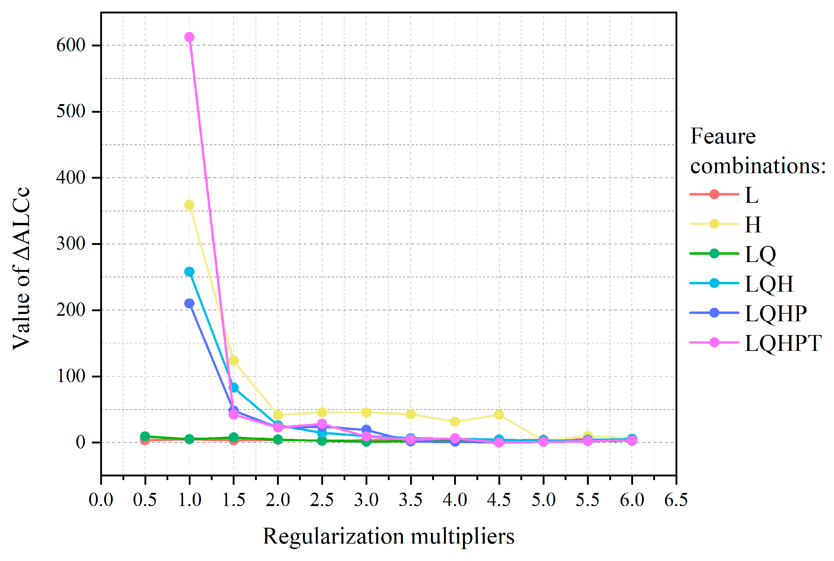 Animals 14 03046 g003