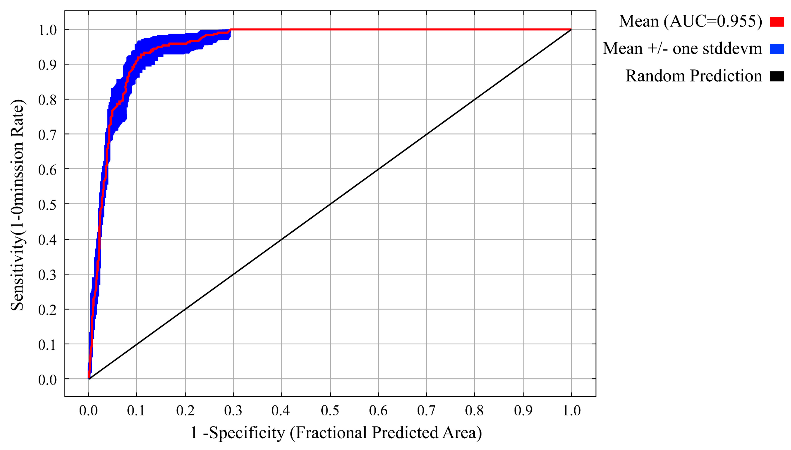 Animals 14 03046 g004