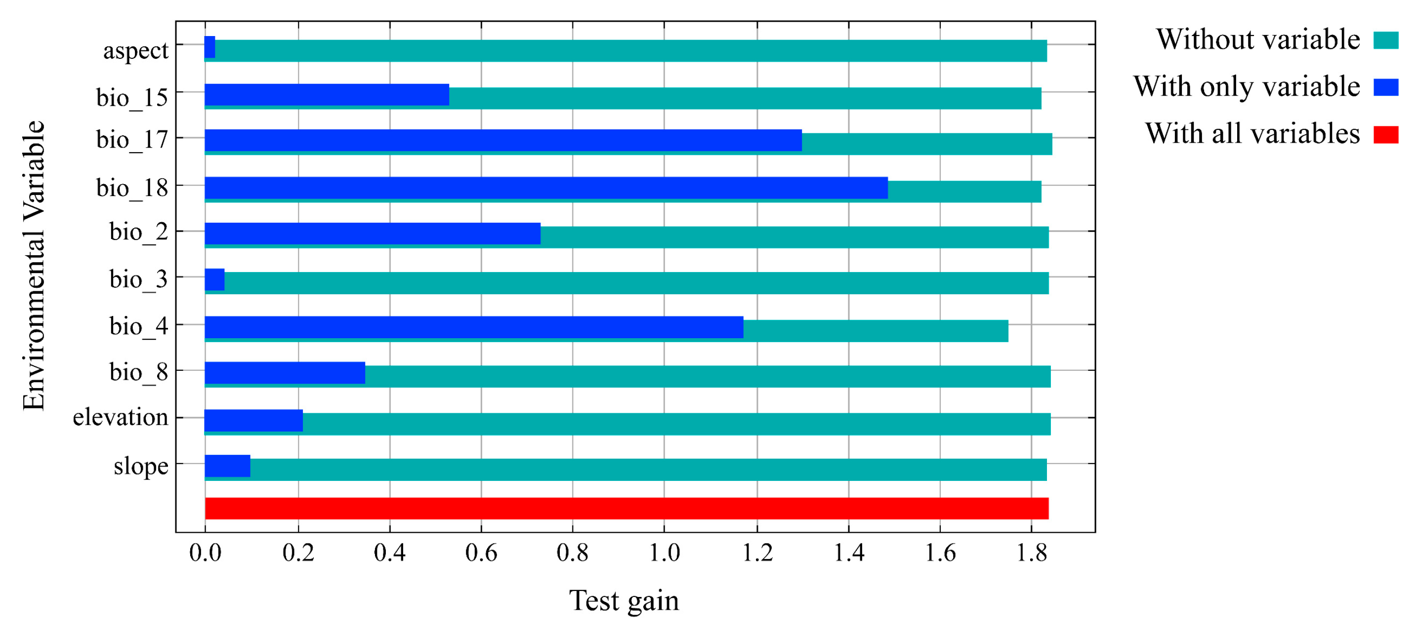 Animals 14 03046 g005
