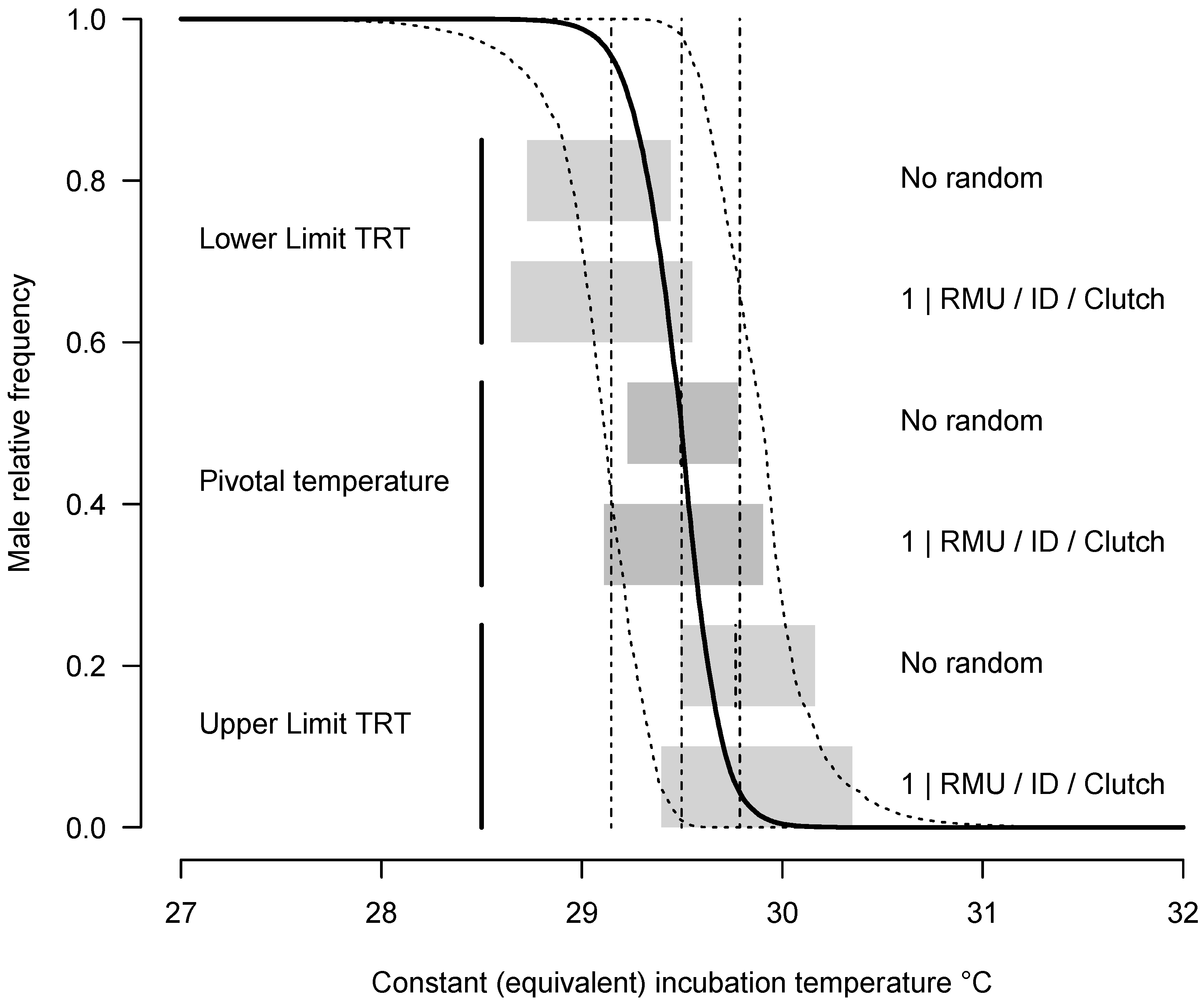 Animals 14 03050 g003