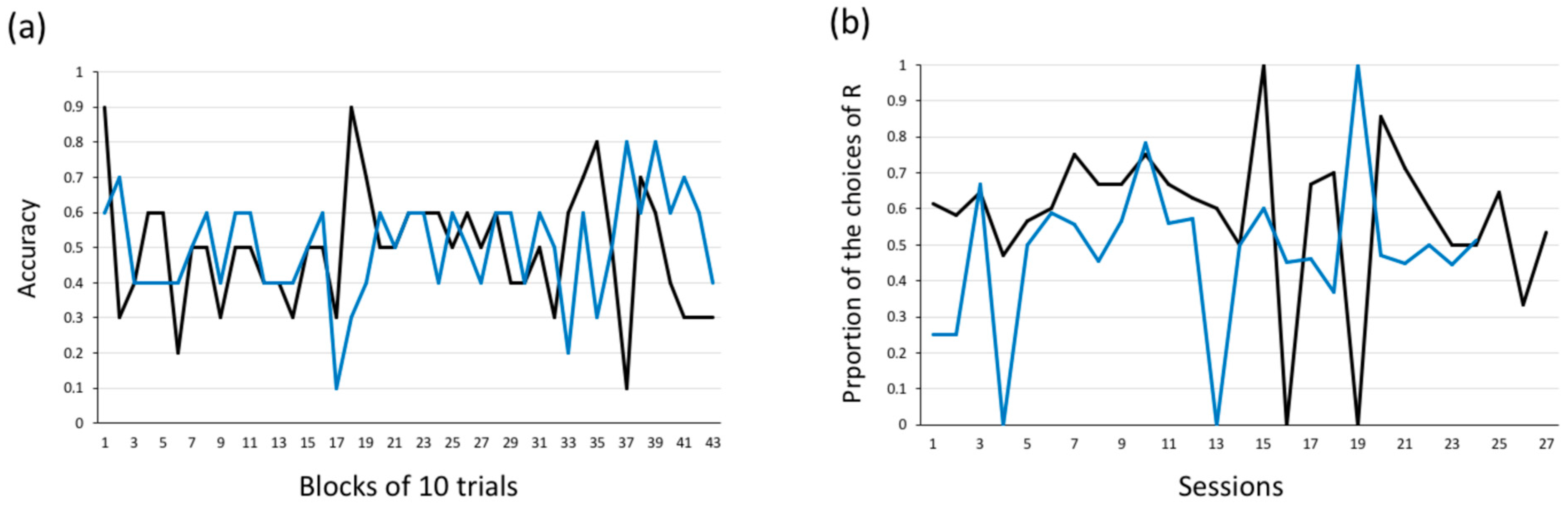 Animals 14 03187 g008