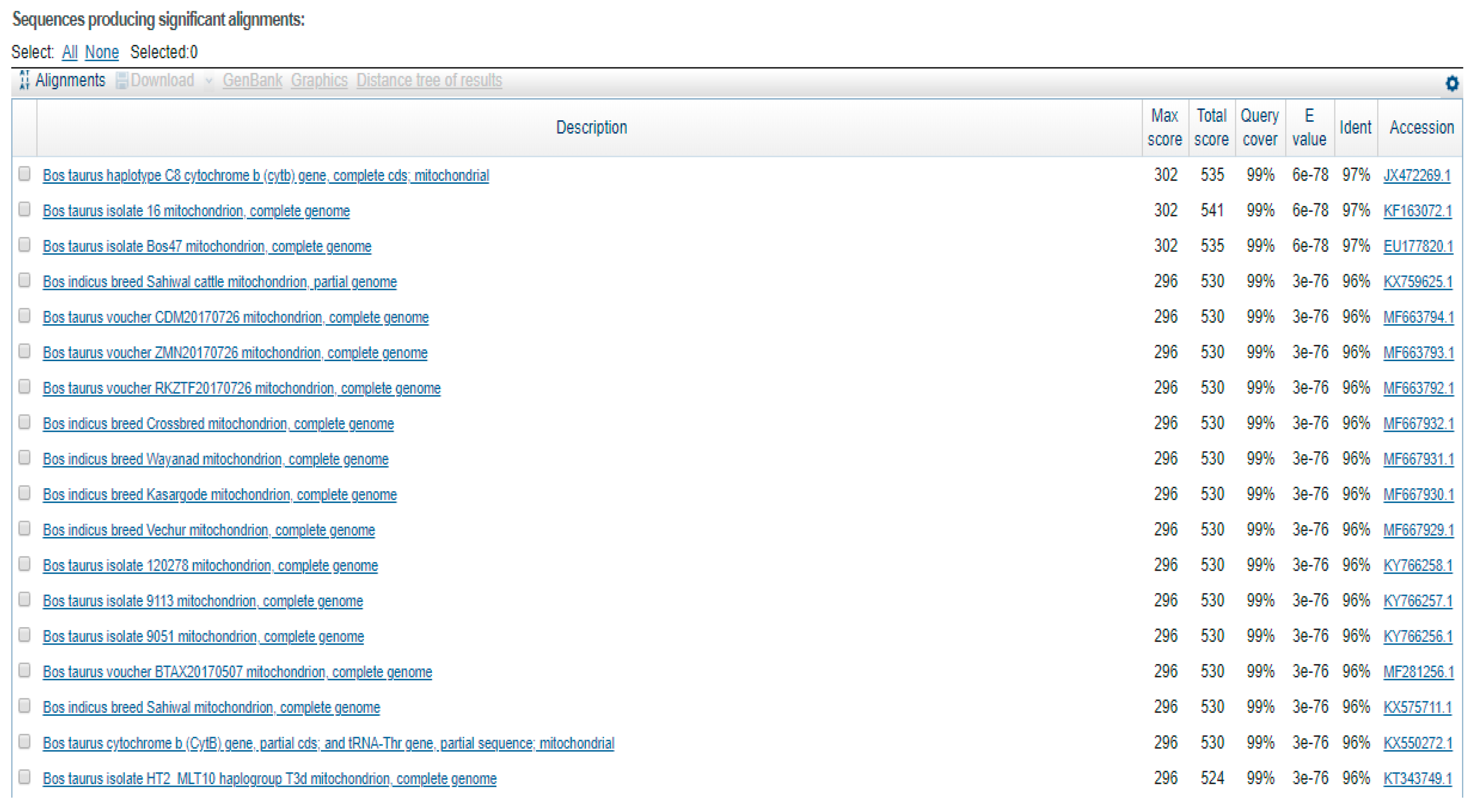 Animals 14 03256 g002