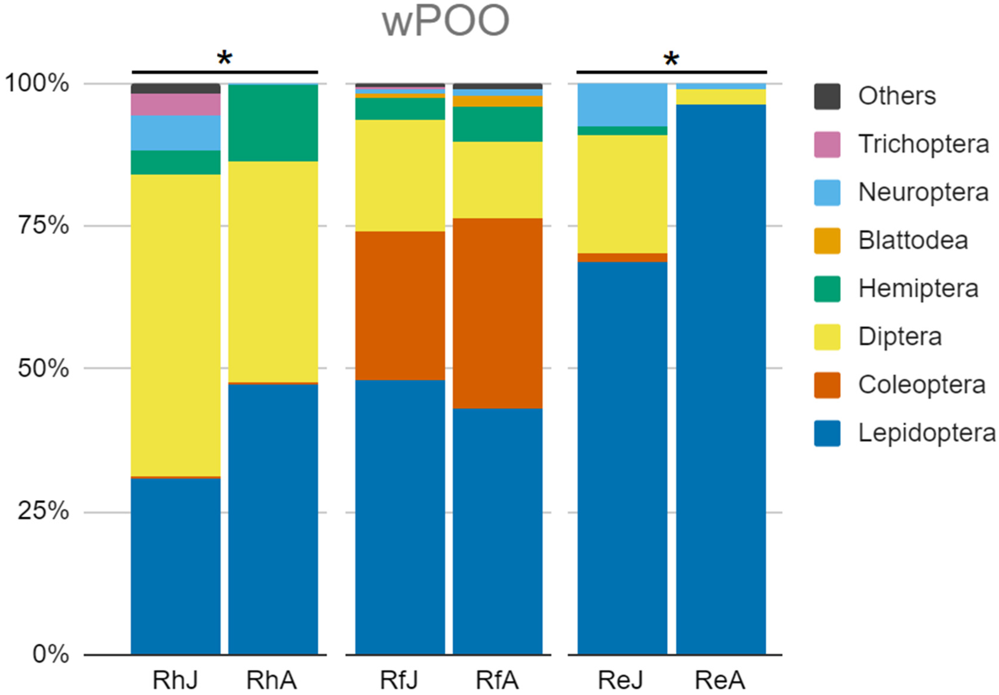 Animals 14 03303 g001 Animals 14 03303 g001