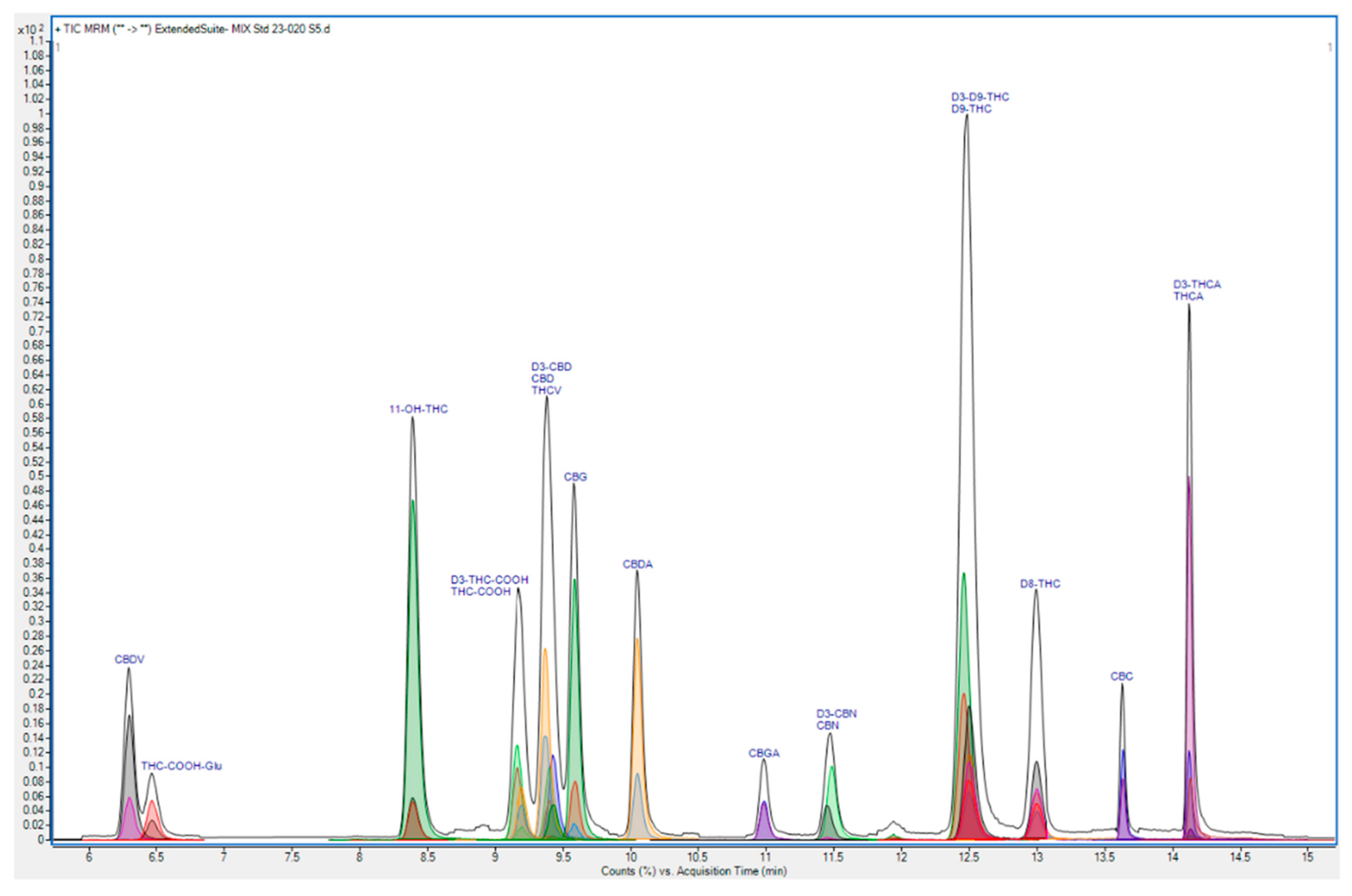 Animals 14 03328 g002 Animals 14 03328 g002