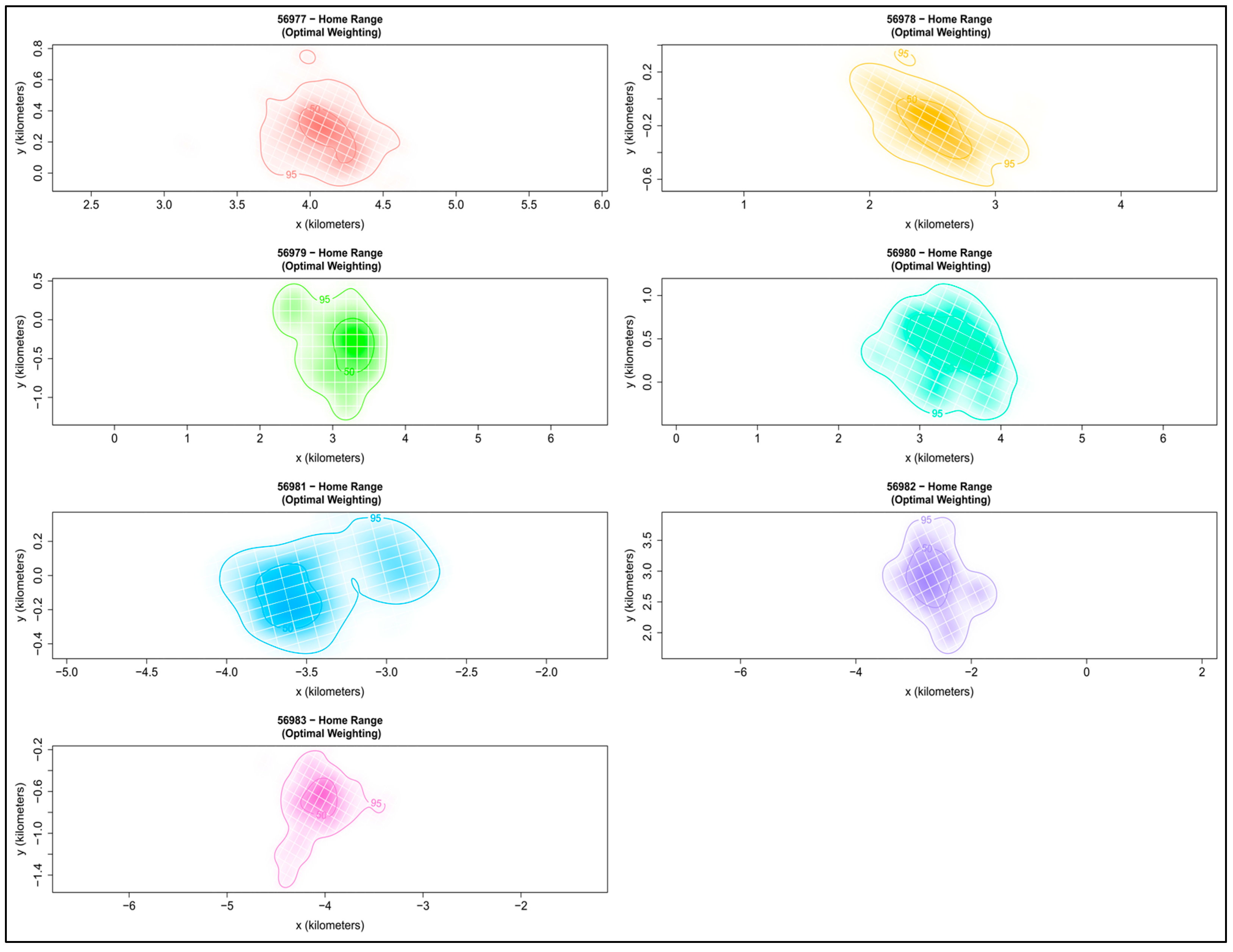 Animals 14 03338 g003