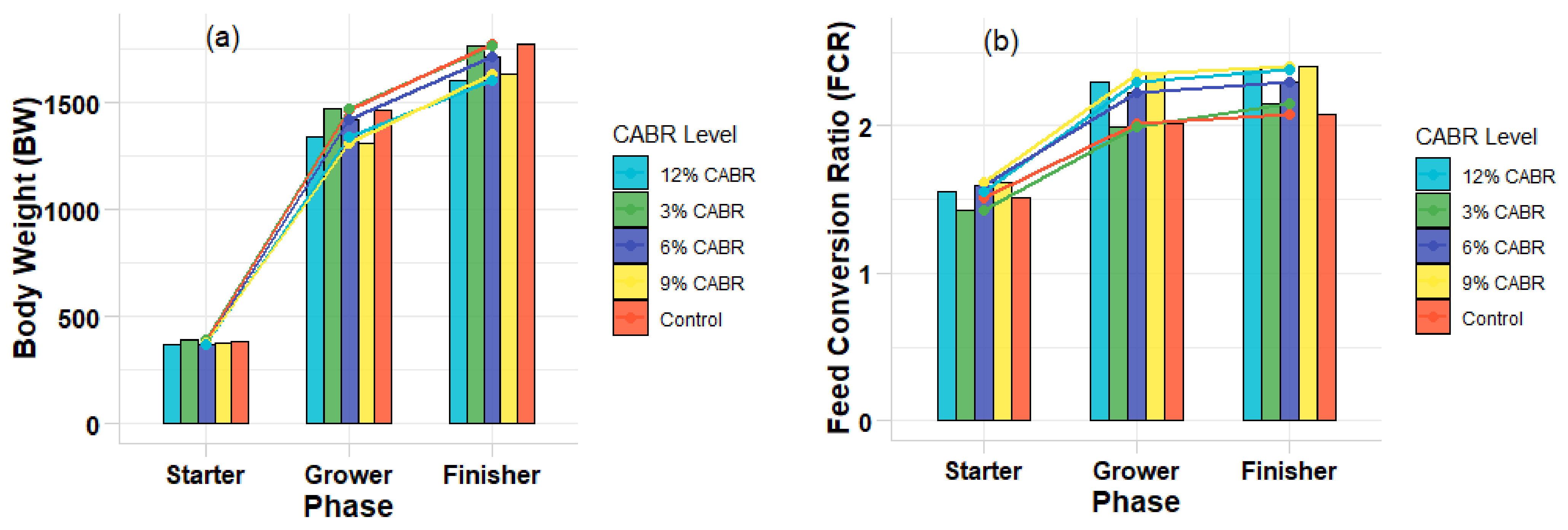 Animals 14 03358 g001