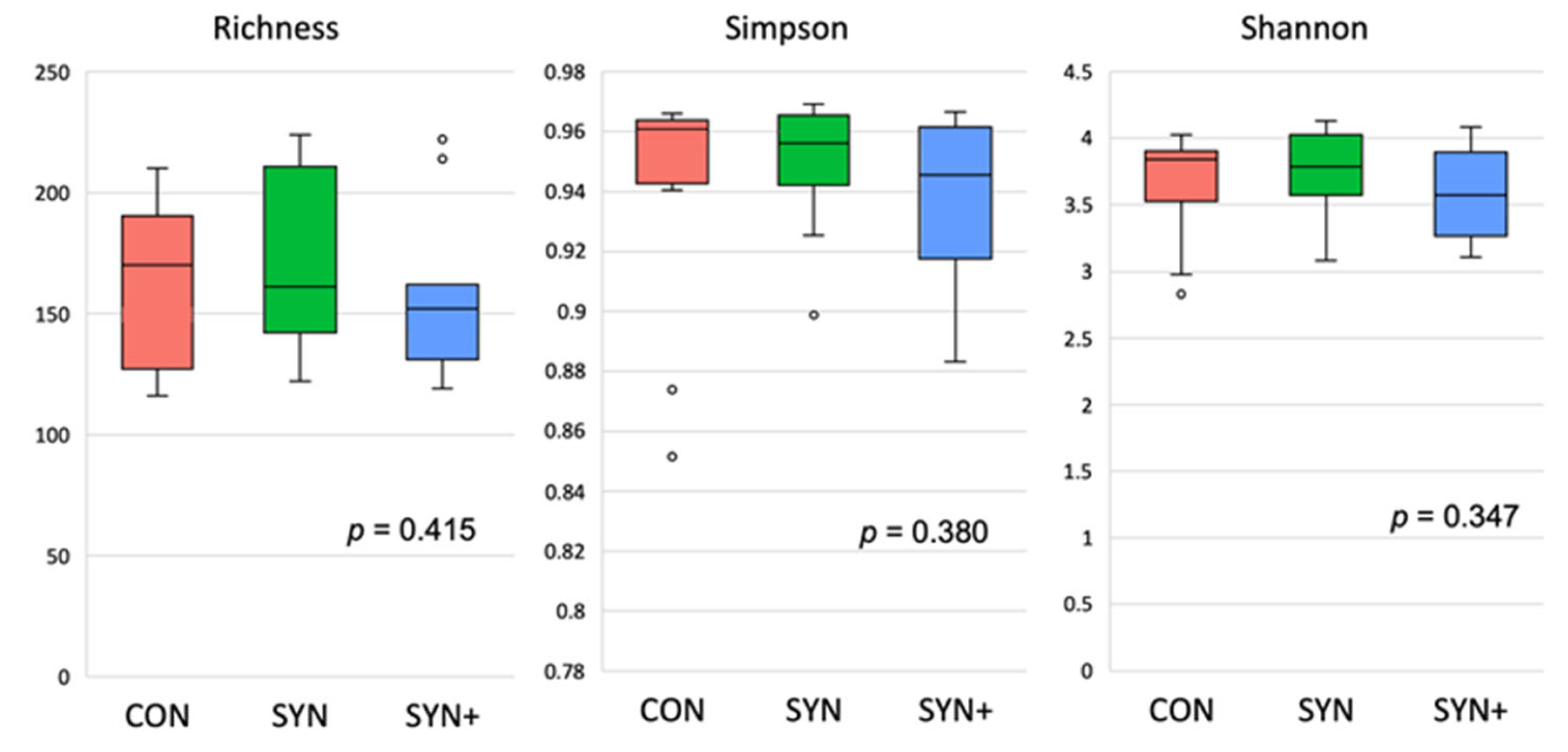 Animals 14 03366 g001 Animals 14 03366 g001