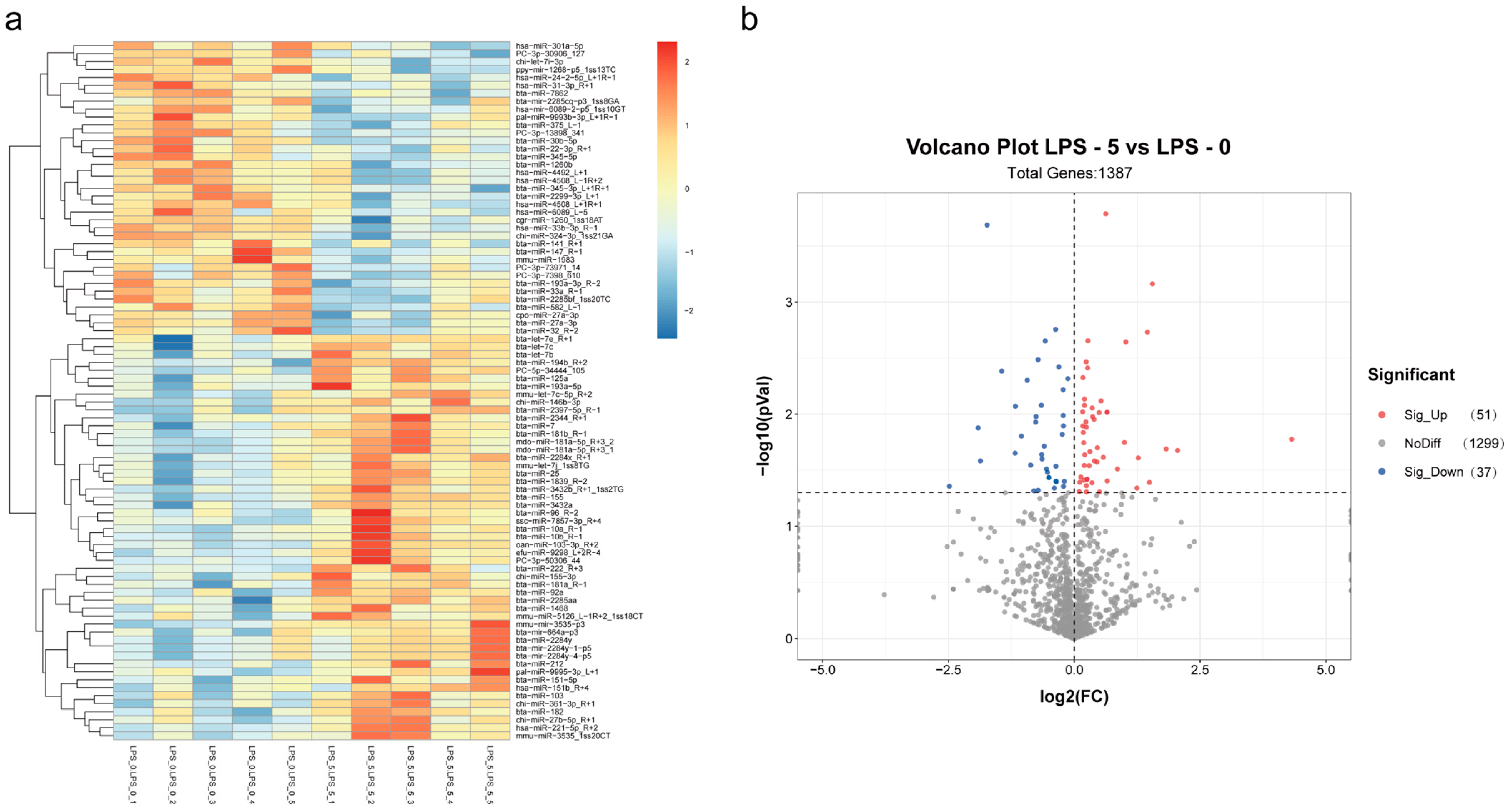Animals 14 03367 g004