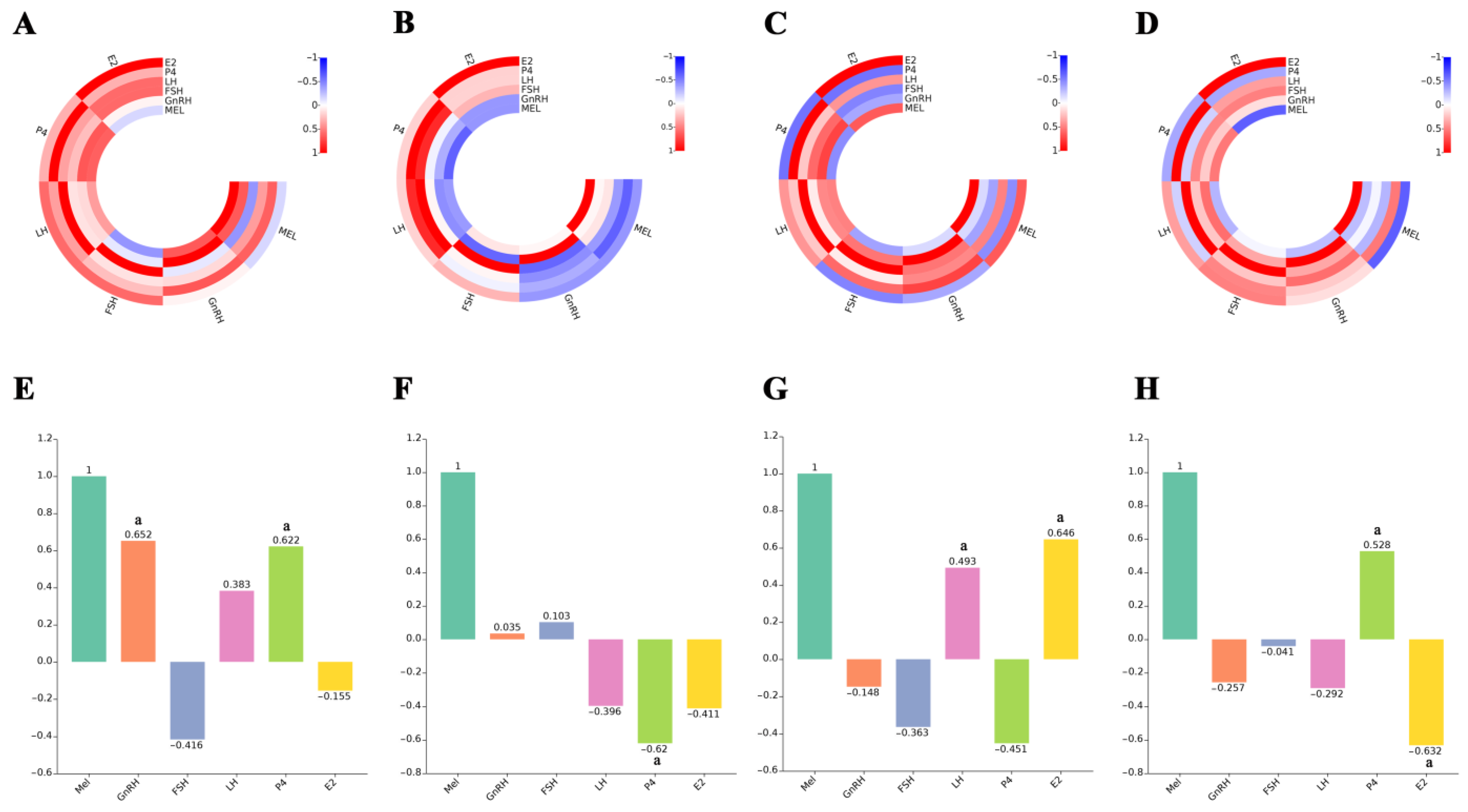 Animals 14 03451 g007