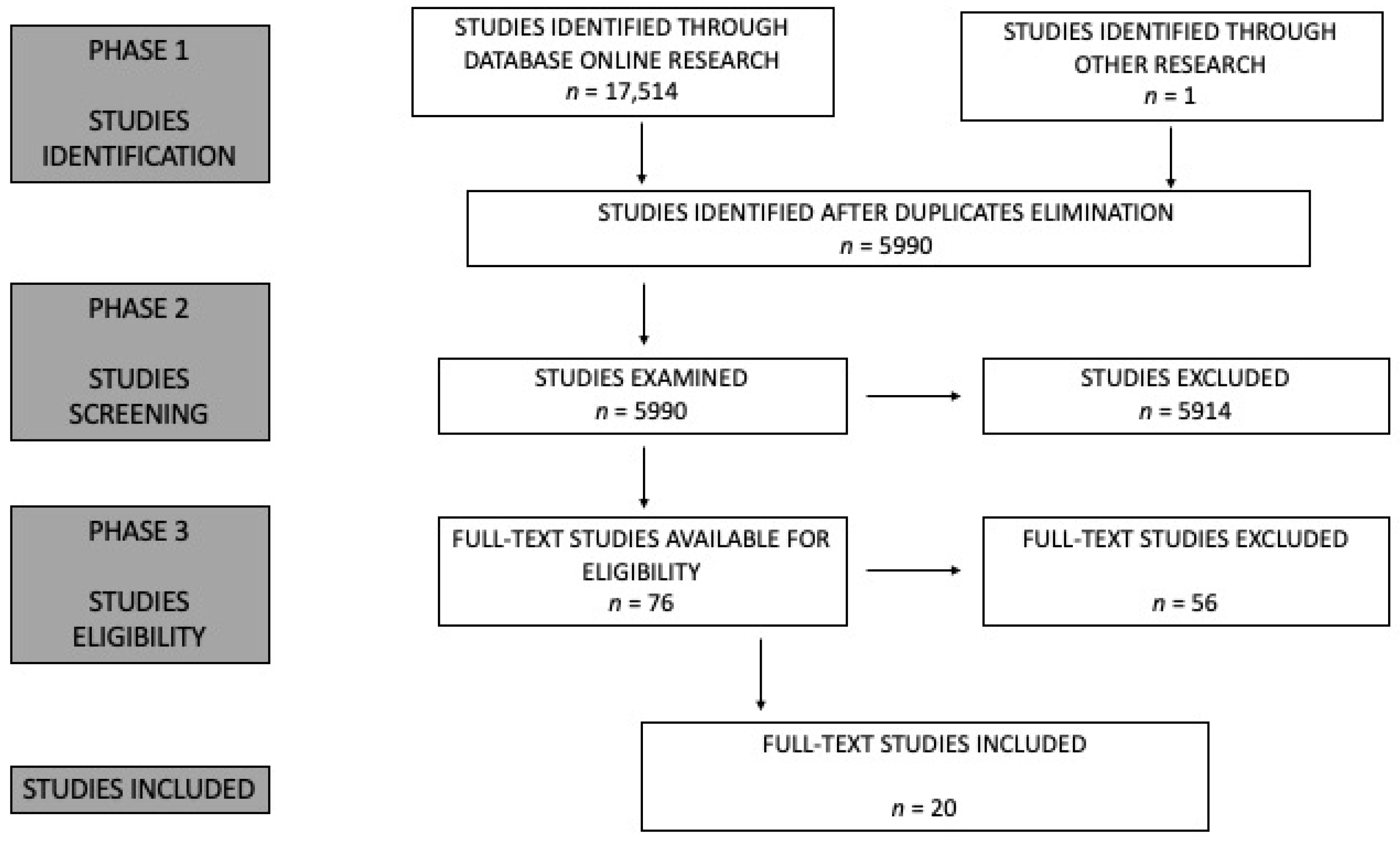 Animals 14 03521 g001 Animals 14 03521 g001
