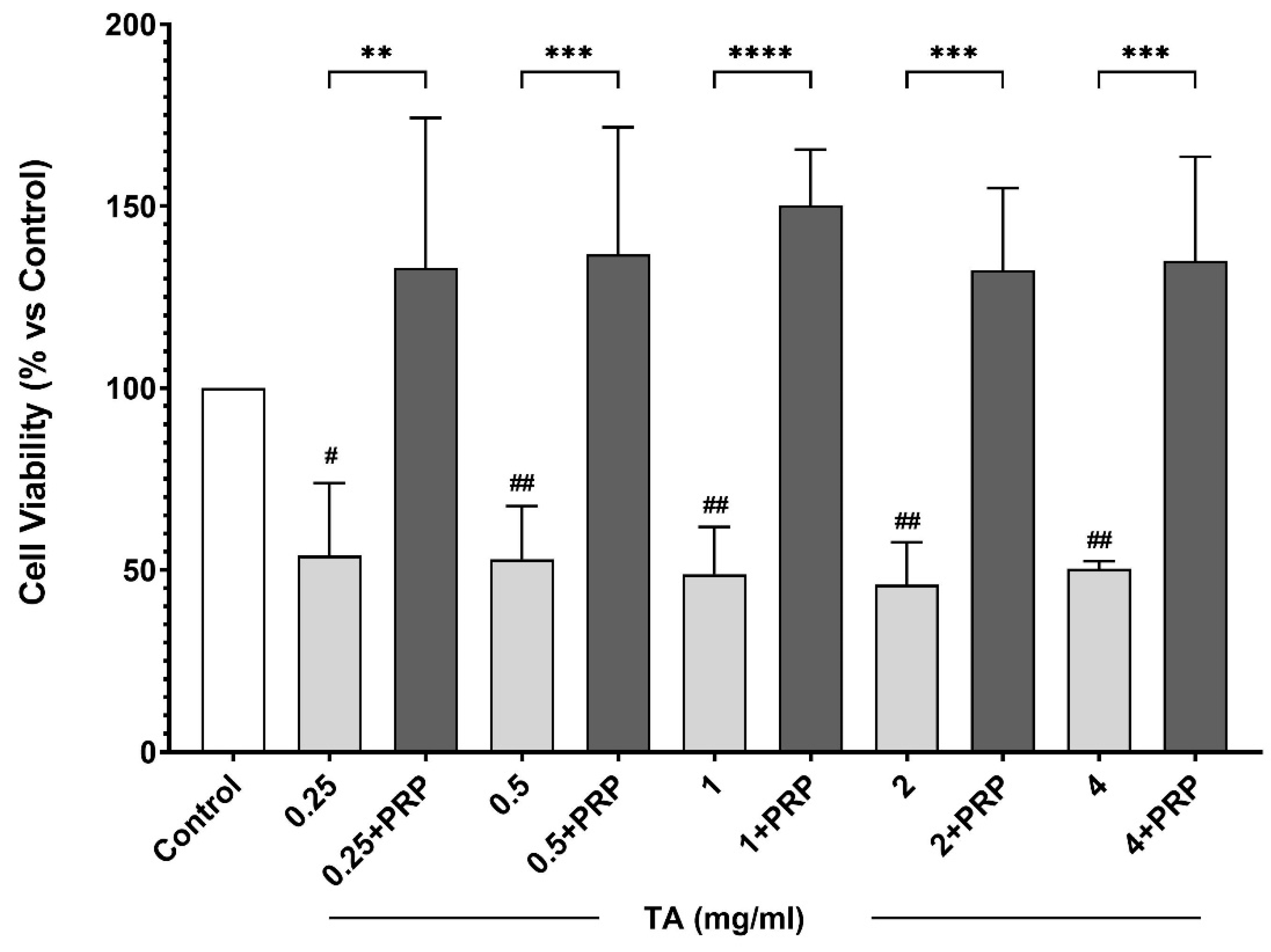 Animals 14 03645 g002