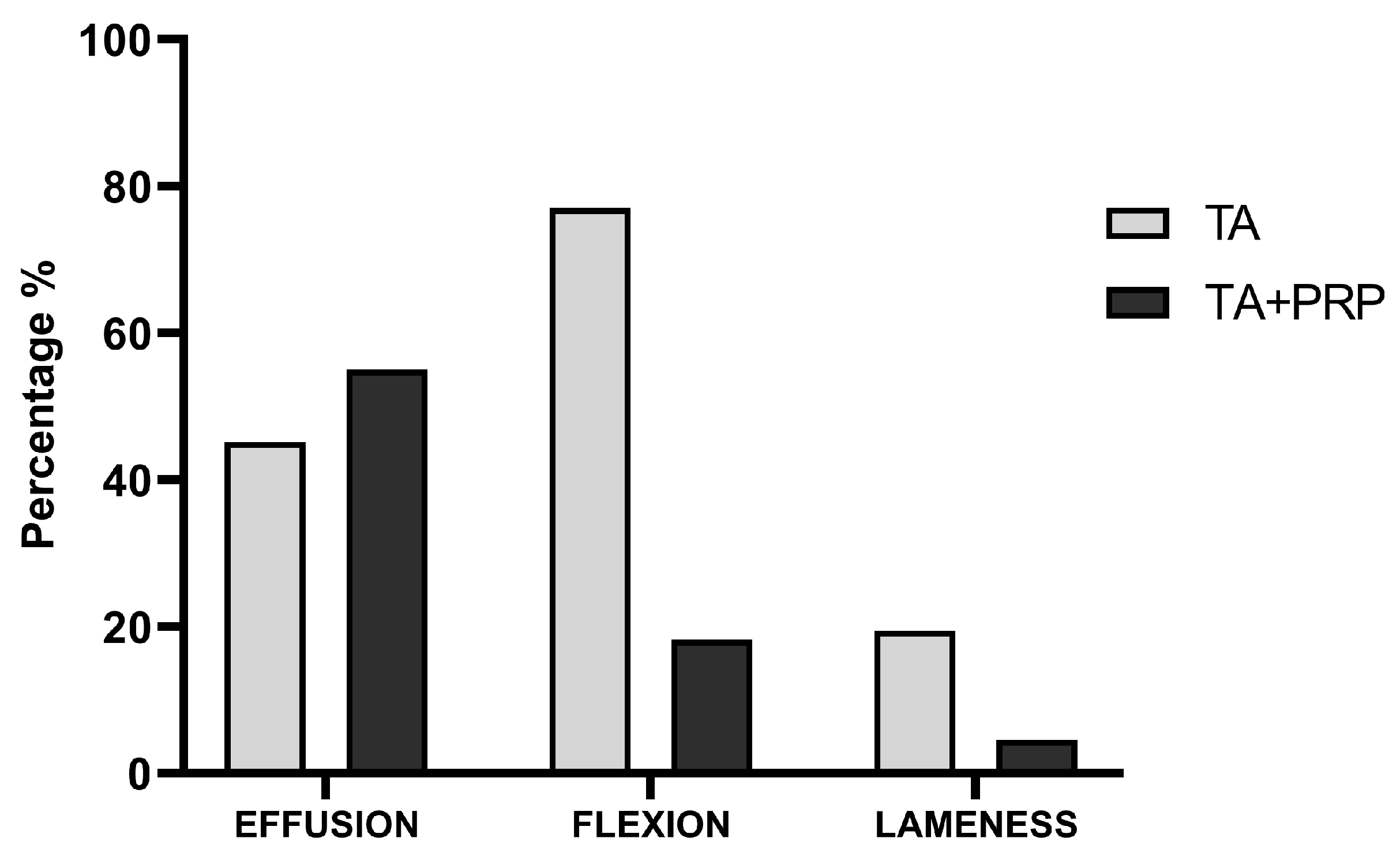 Animals 14 03645 g003