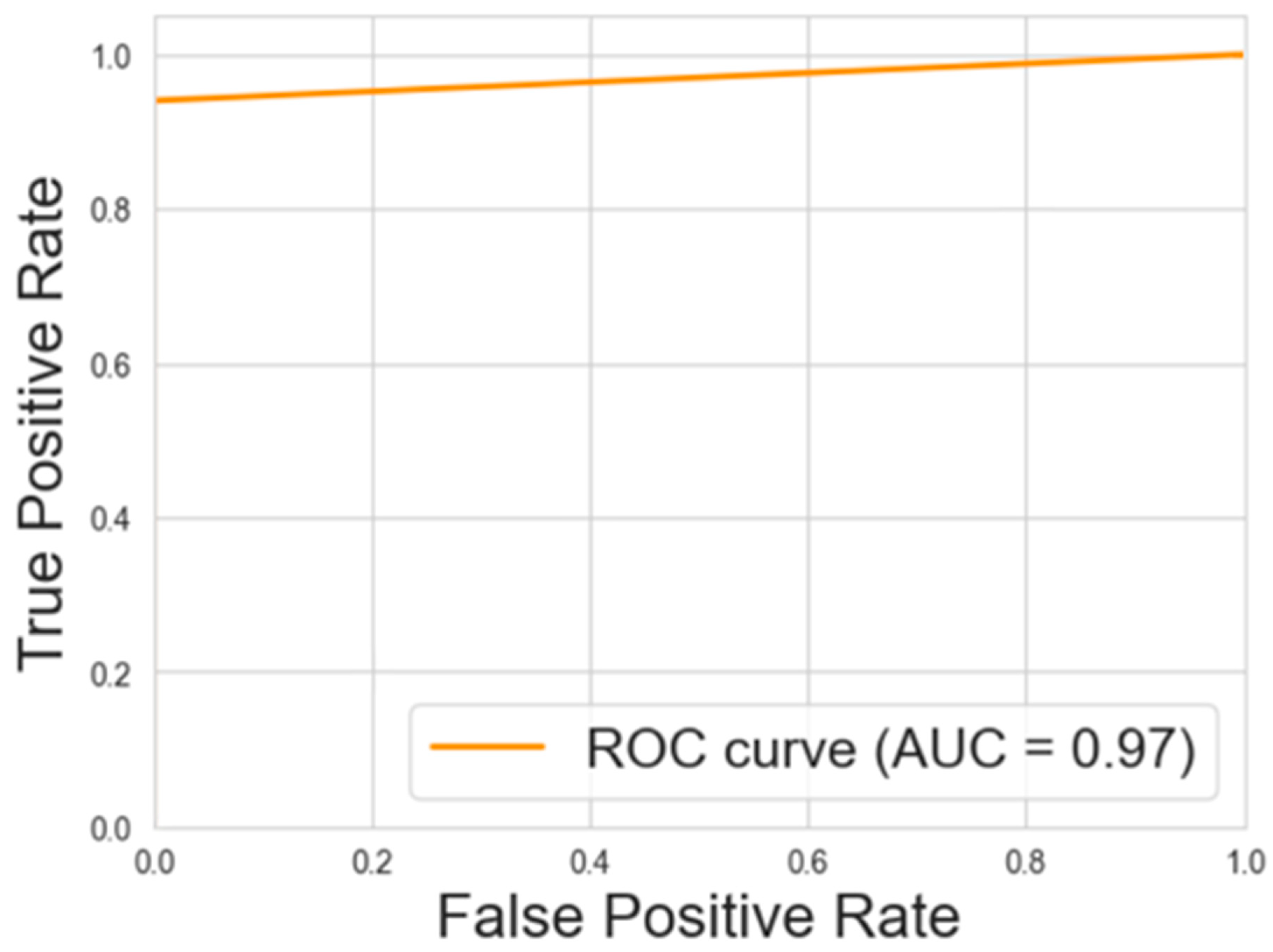 Animals 15 00031 g005