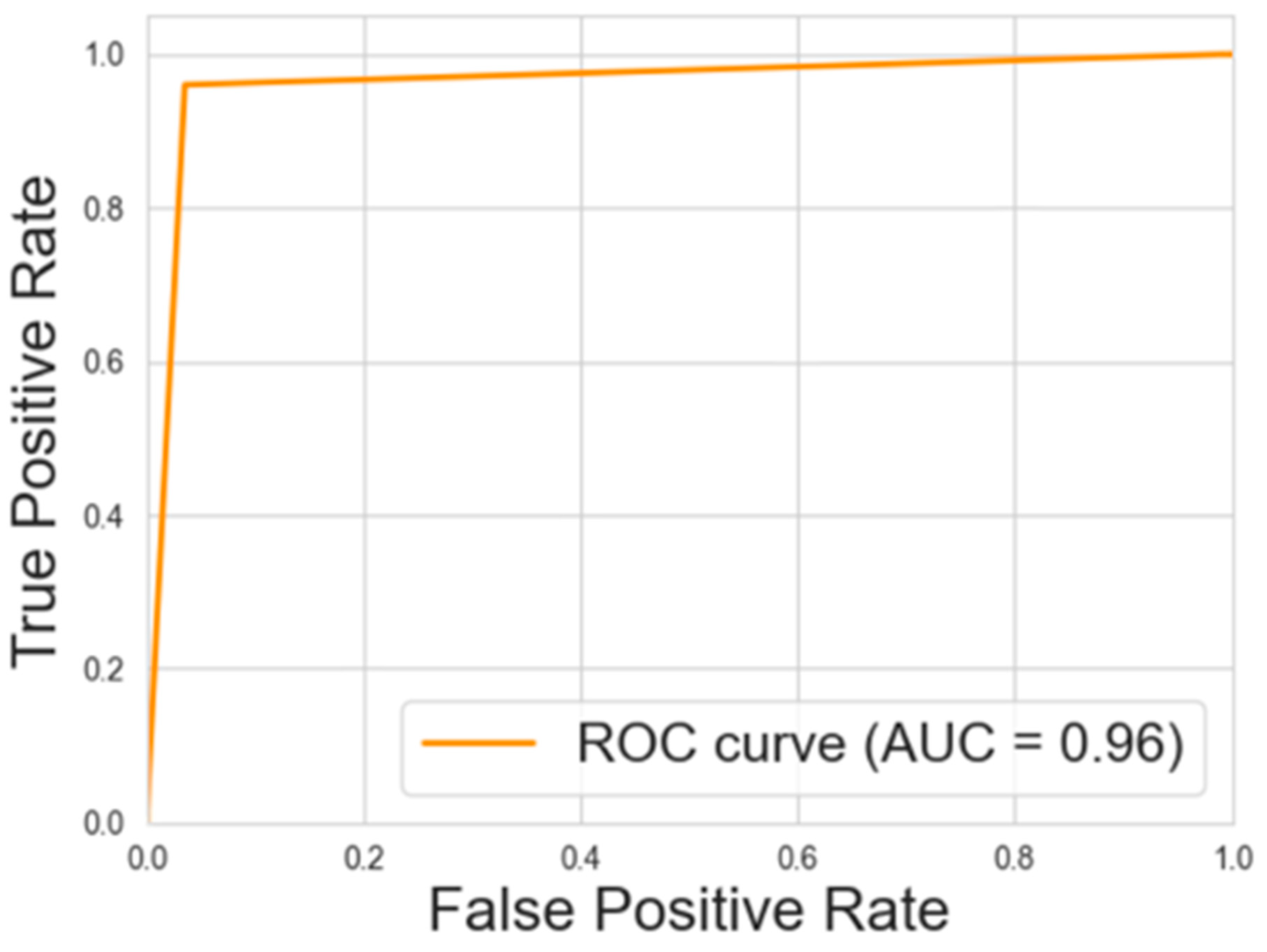 Animals 15 00031 g006