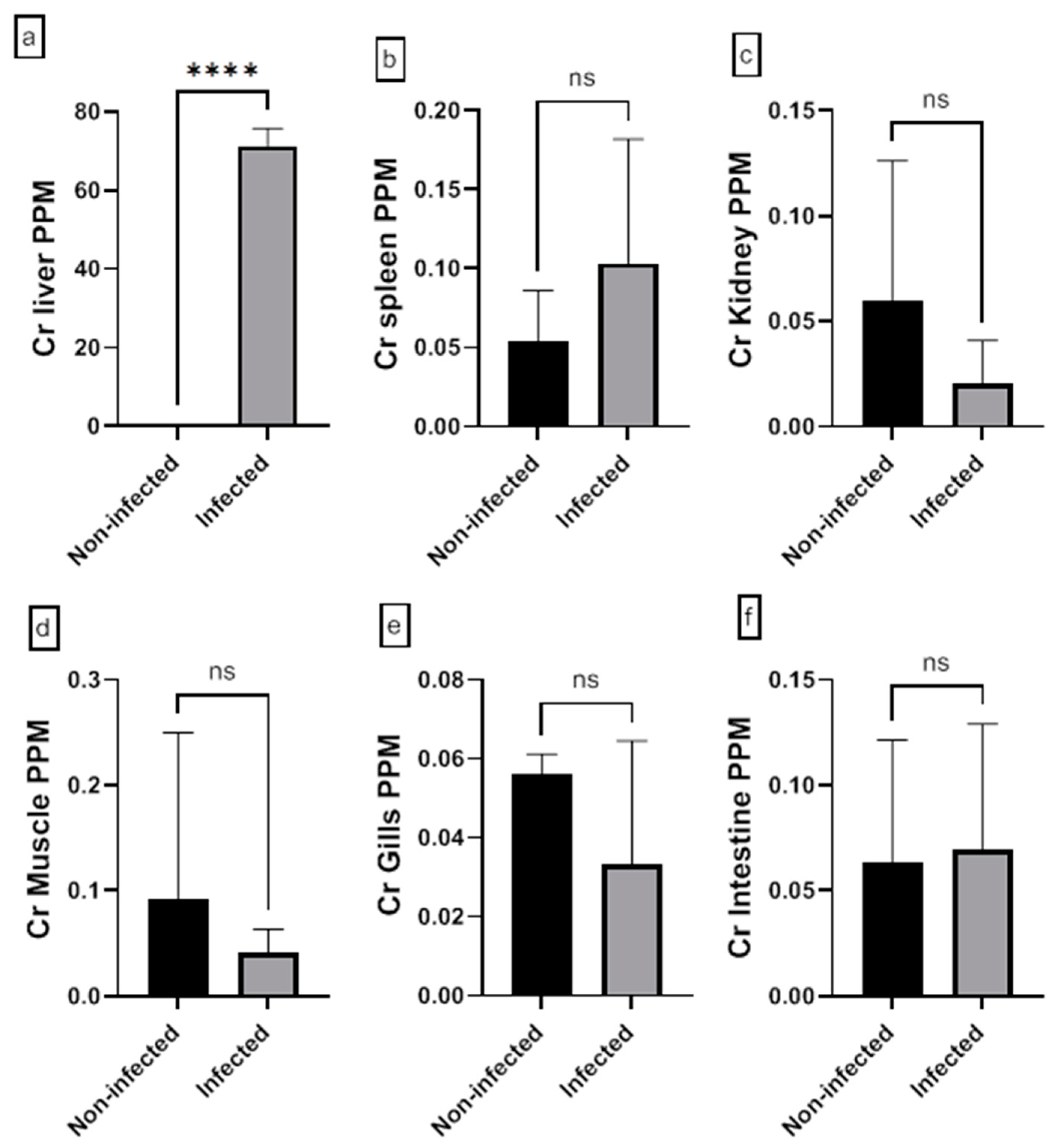 Animals 15 00039 g009 Animals 15 00039 g009