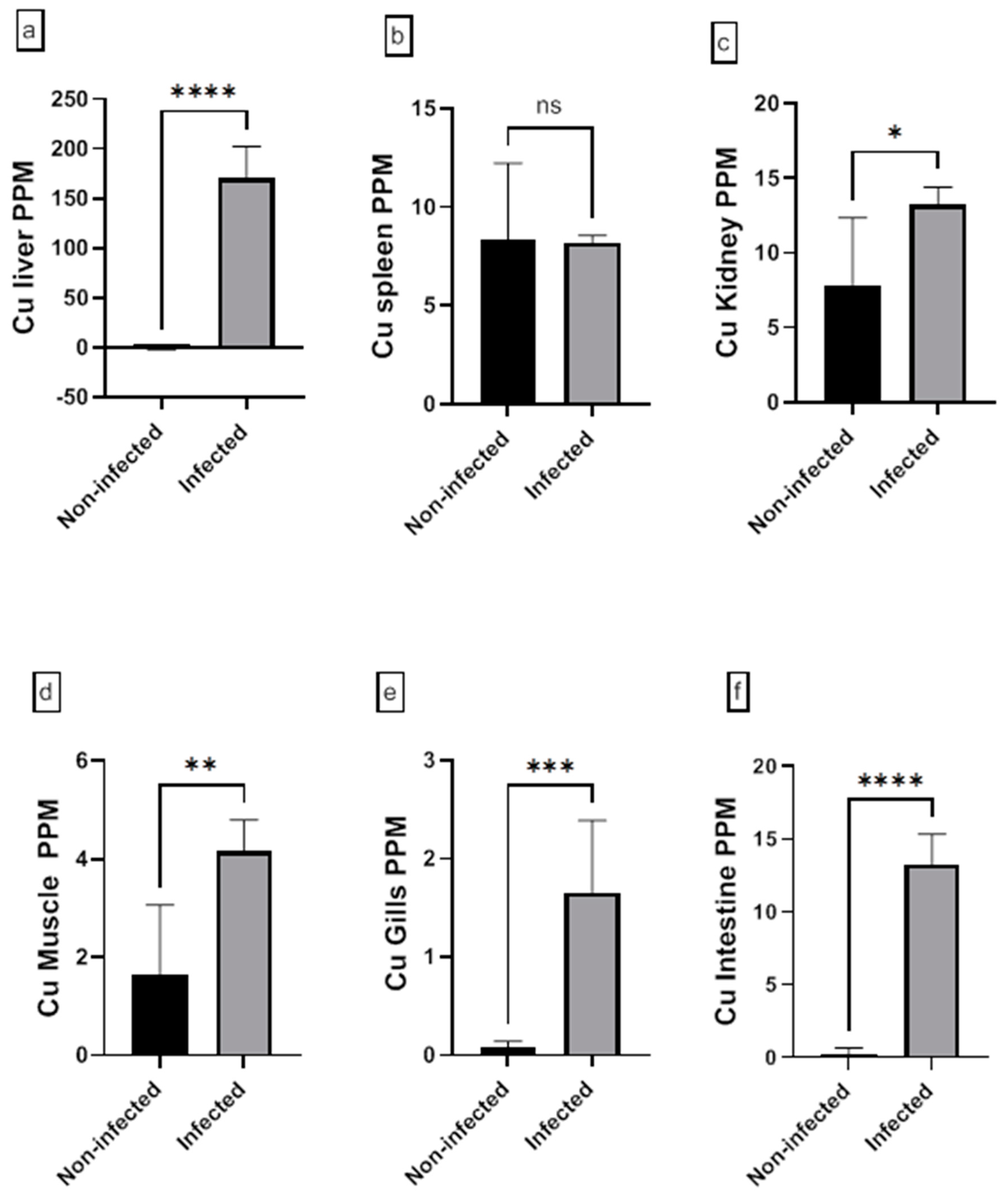 Animals 15 00039 g011 Animals 15 00039 g011