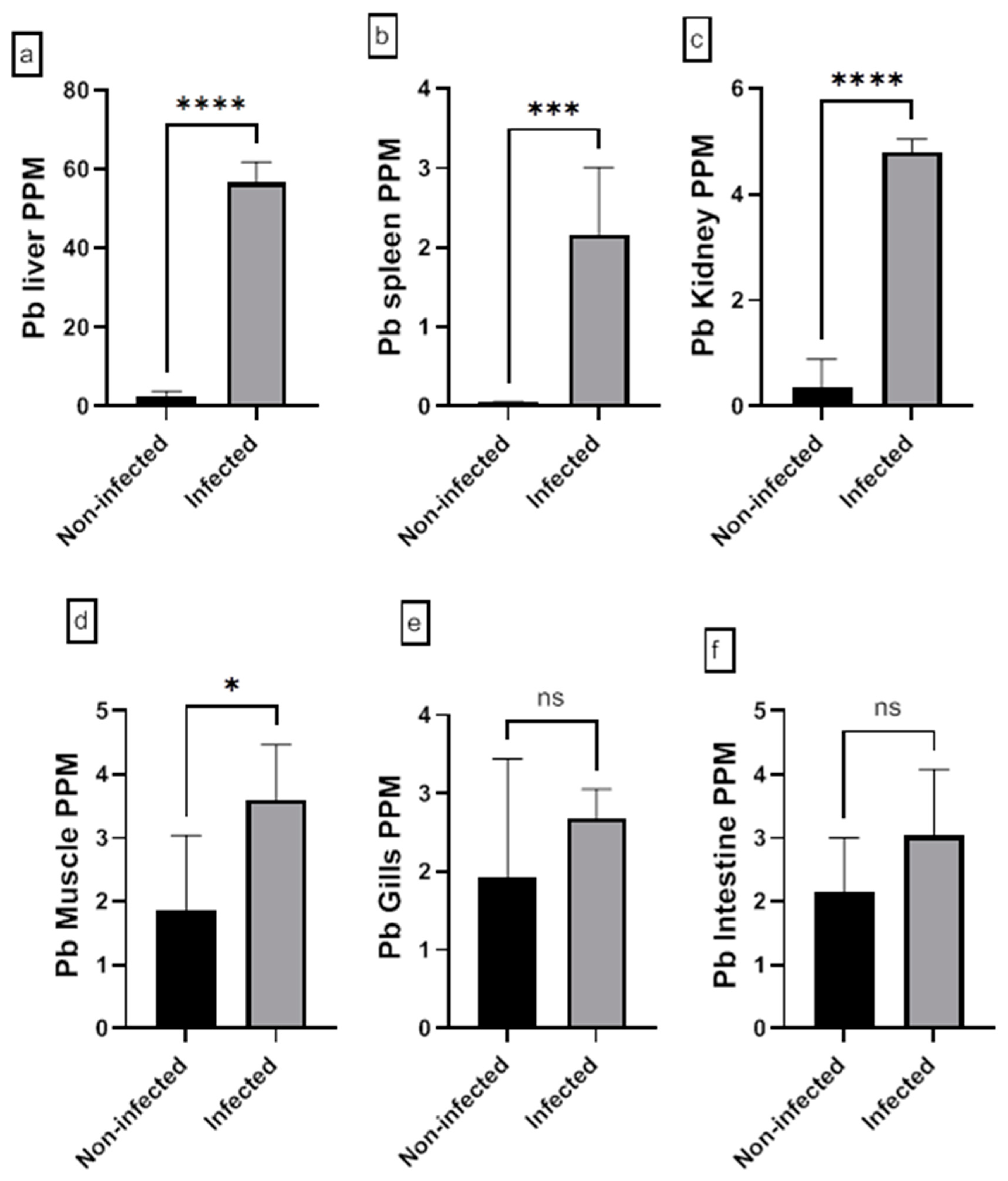 Animals 15 00039 g013 Animals 15 00039 g013