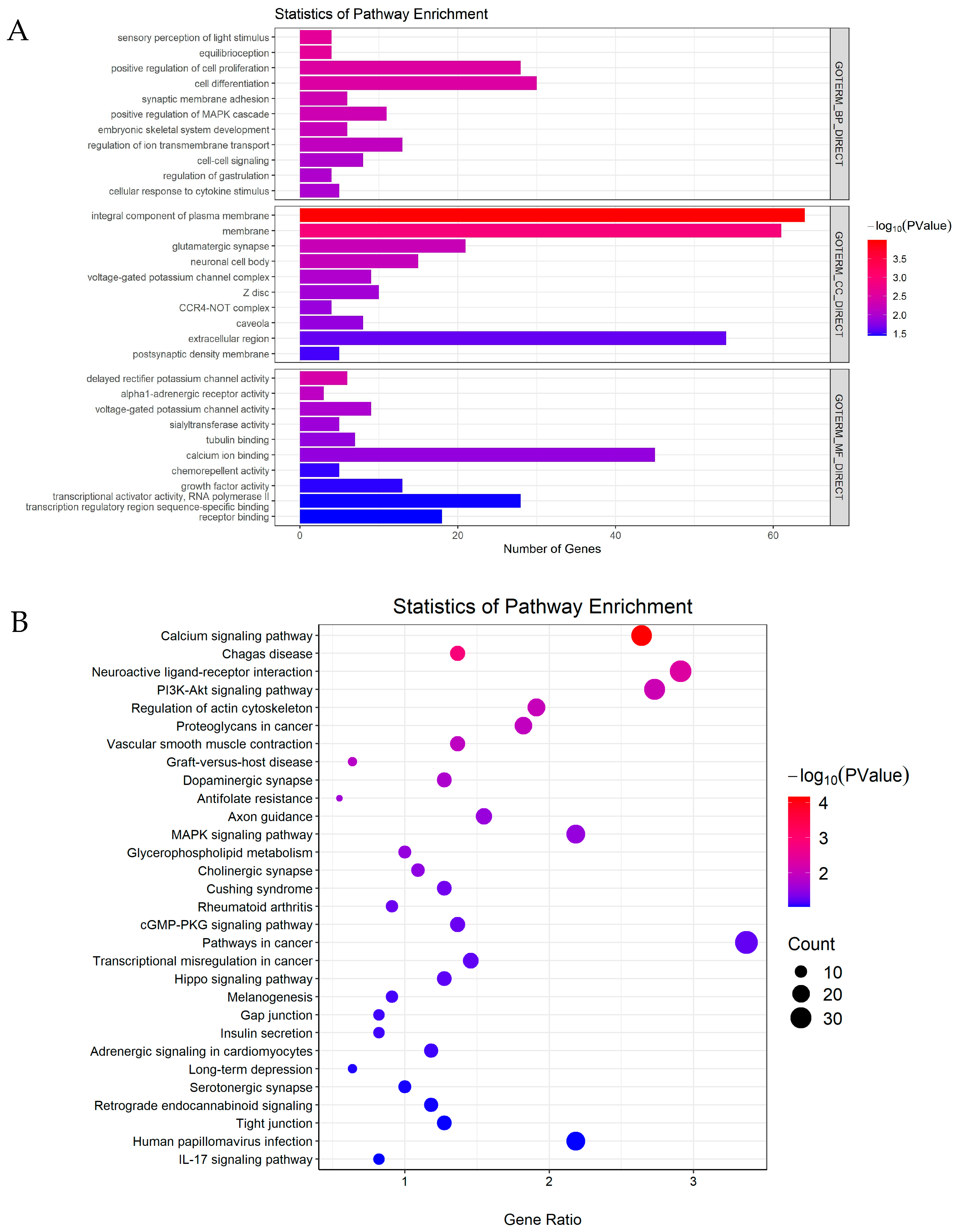 Animals 15 00040 g004