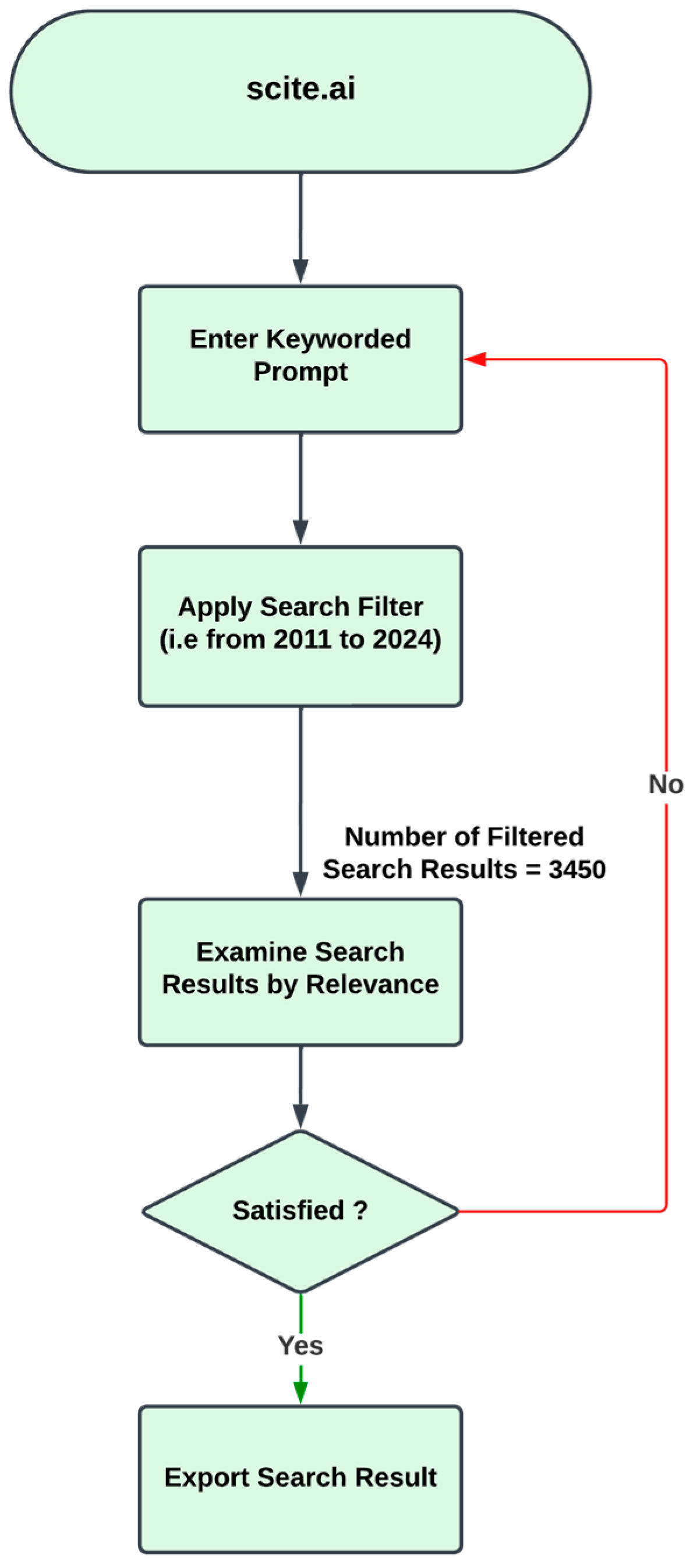 Animals 15 00162 g001