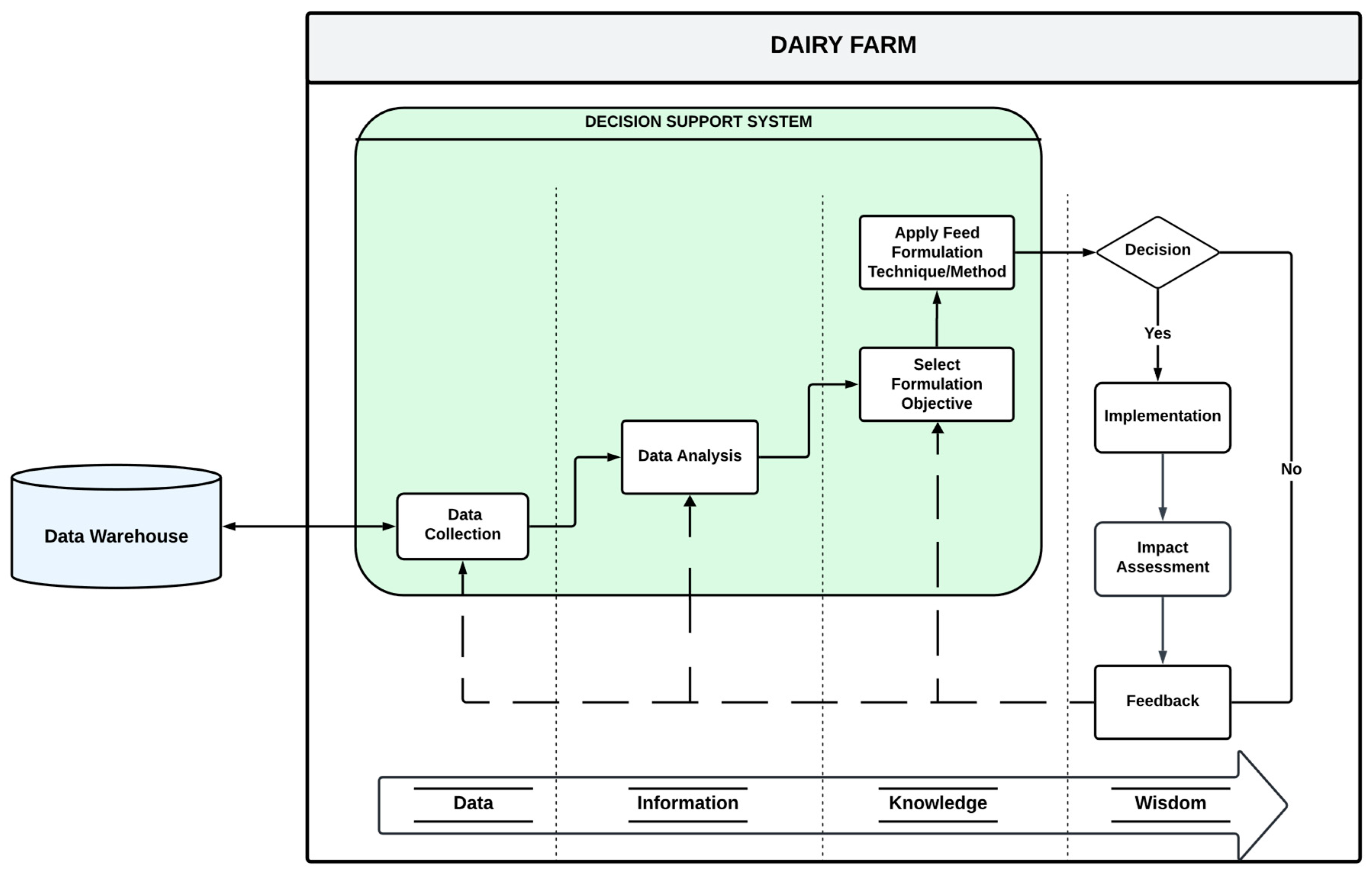 Animals 15 00162 g004