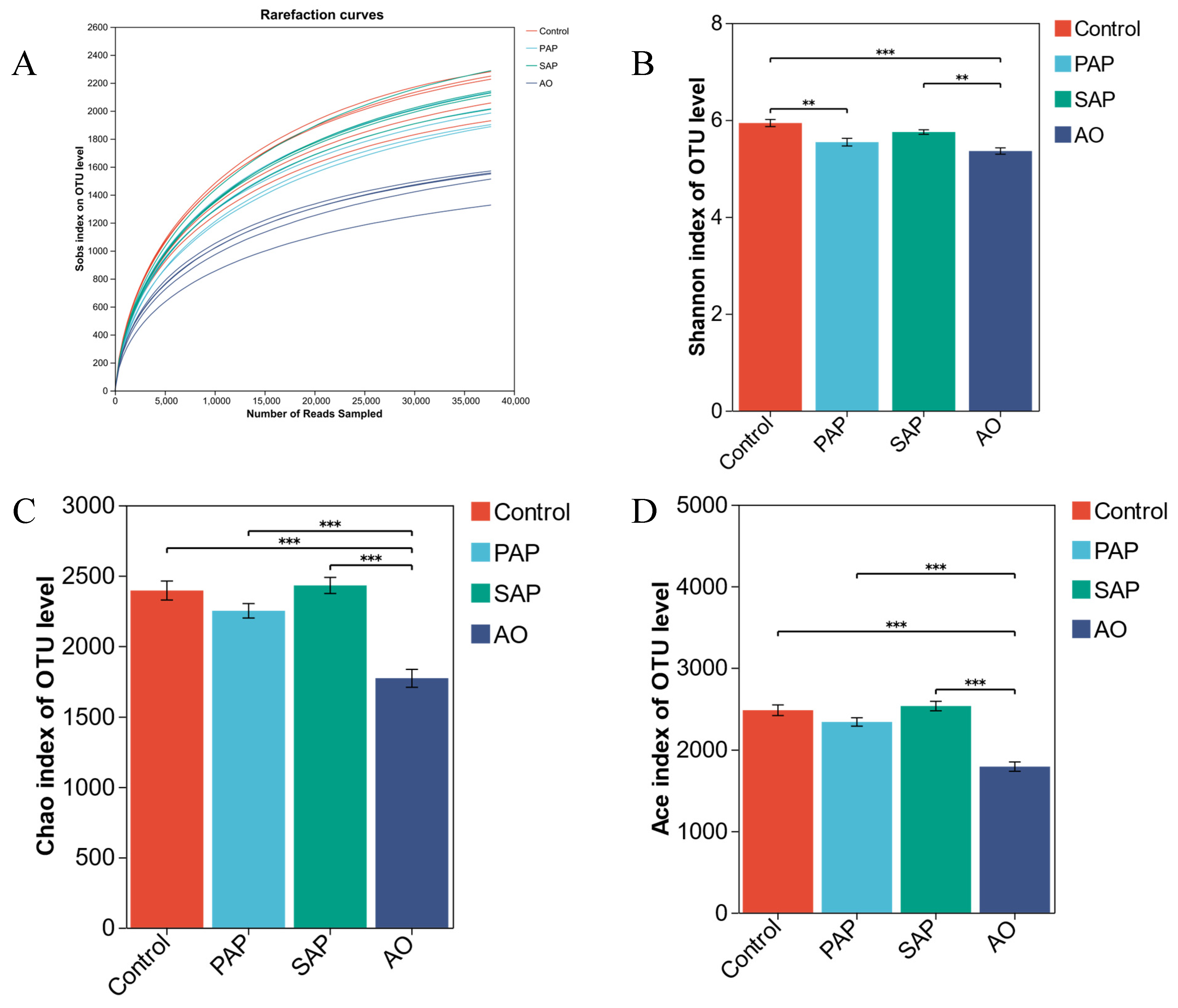 Animals 15 00196 g002