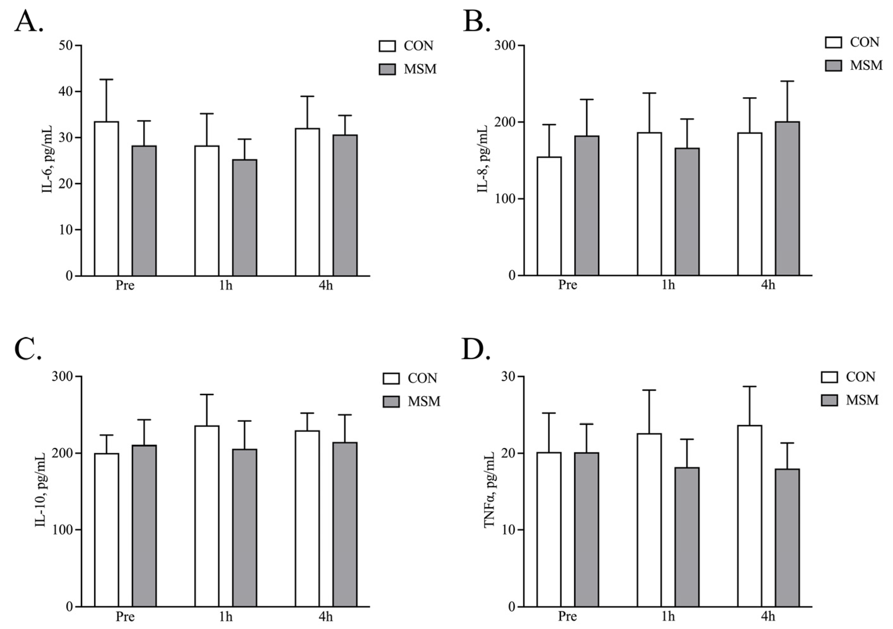 Animals 15 00215 g003