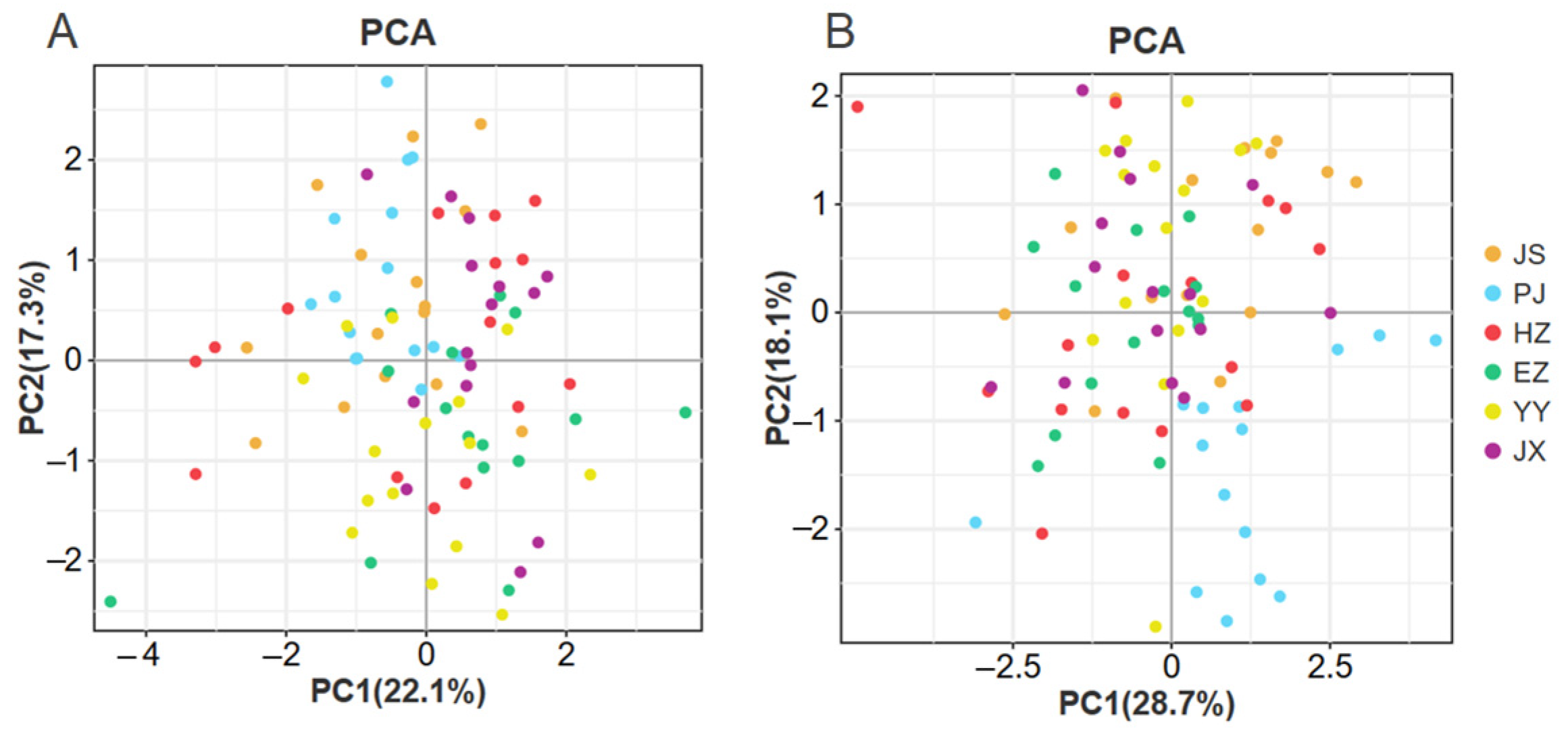 Animals 15 00243 g002
