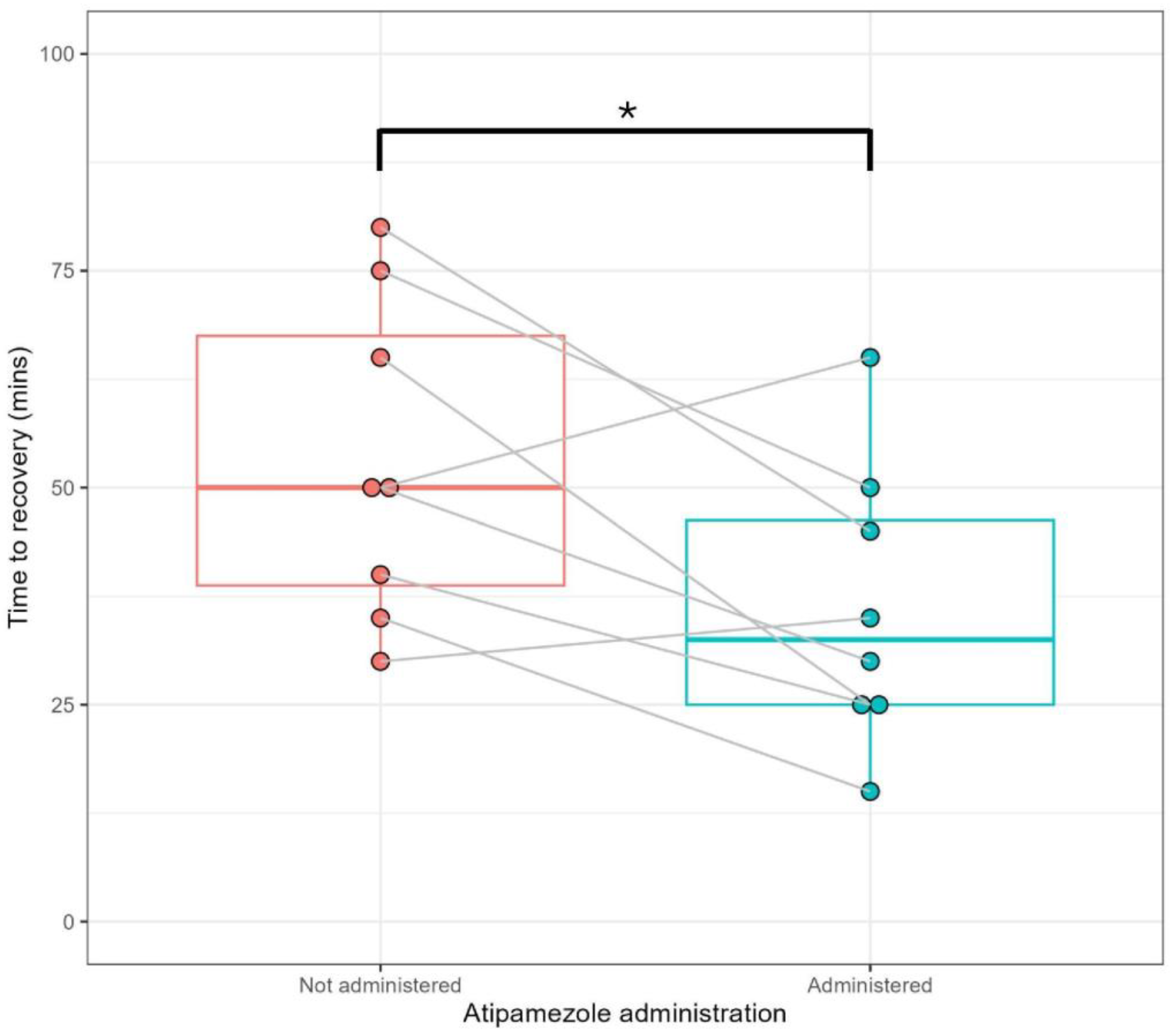 Animals 15 00258 g001