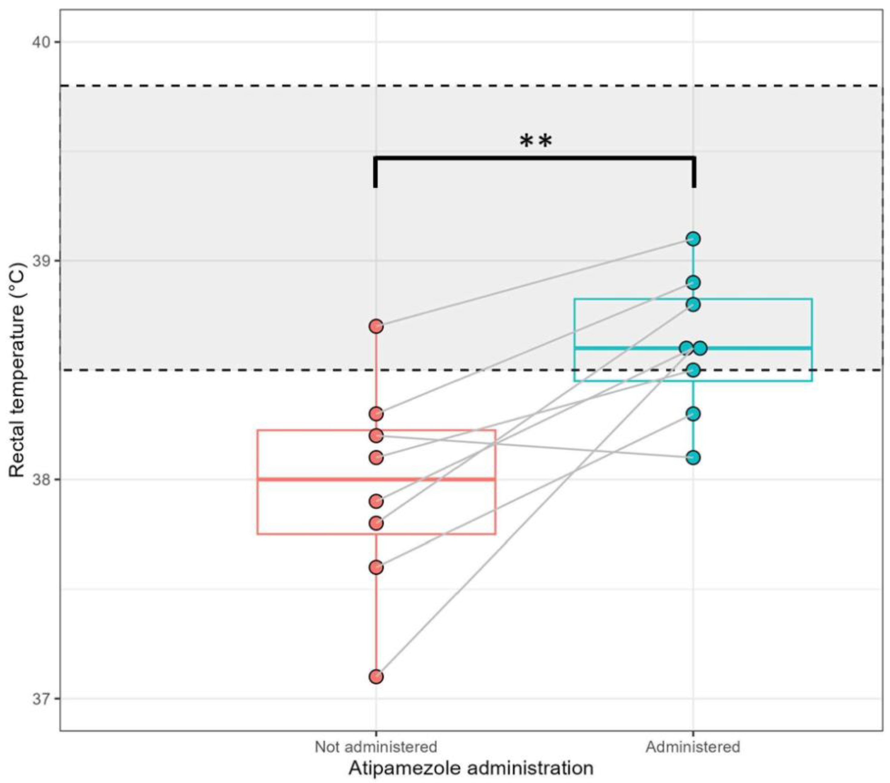Animals 15 00258 g002