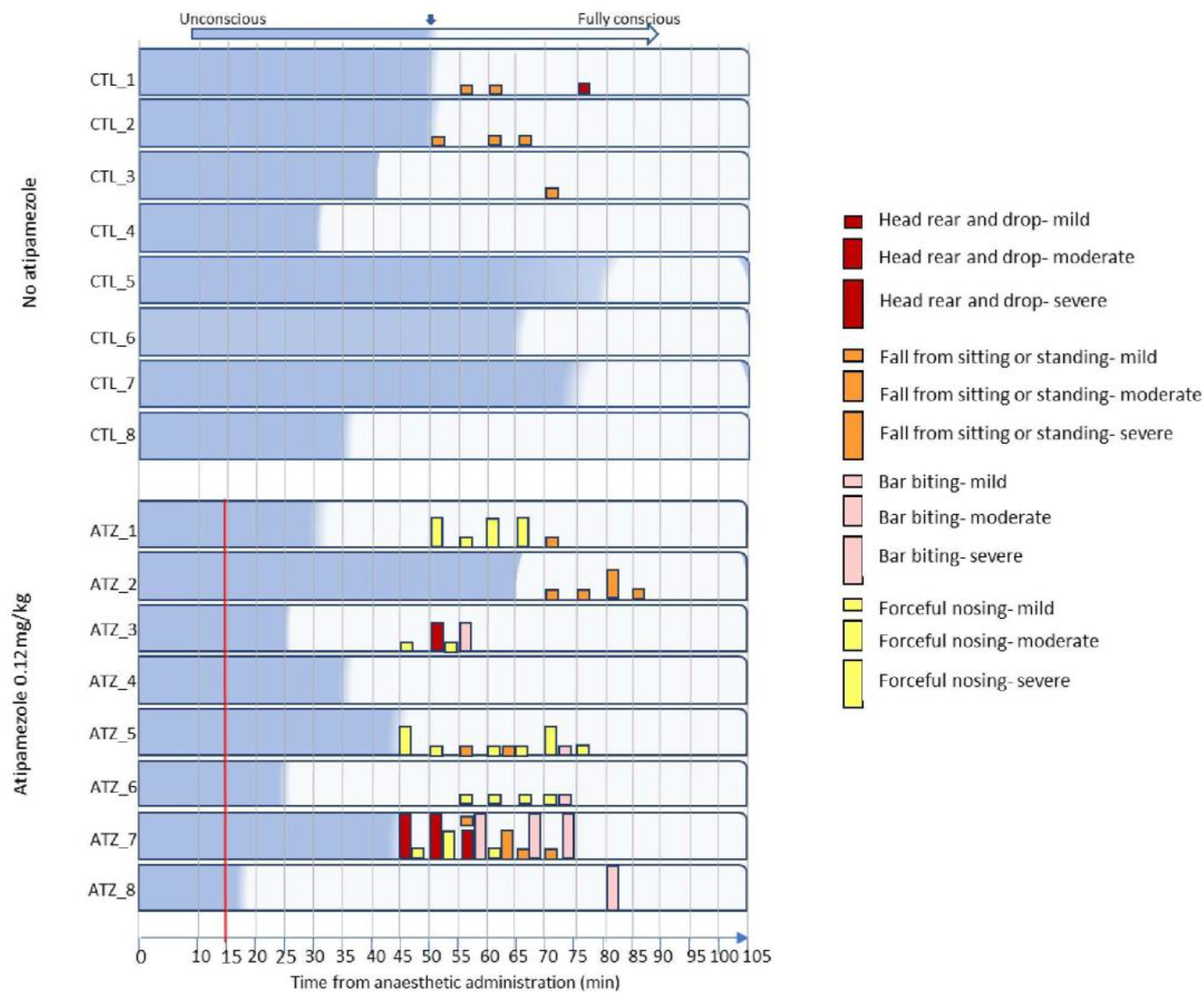 Animals 15 00258 g004