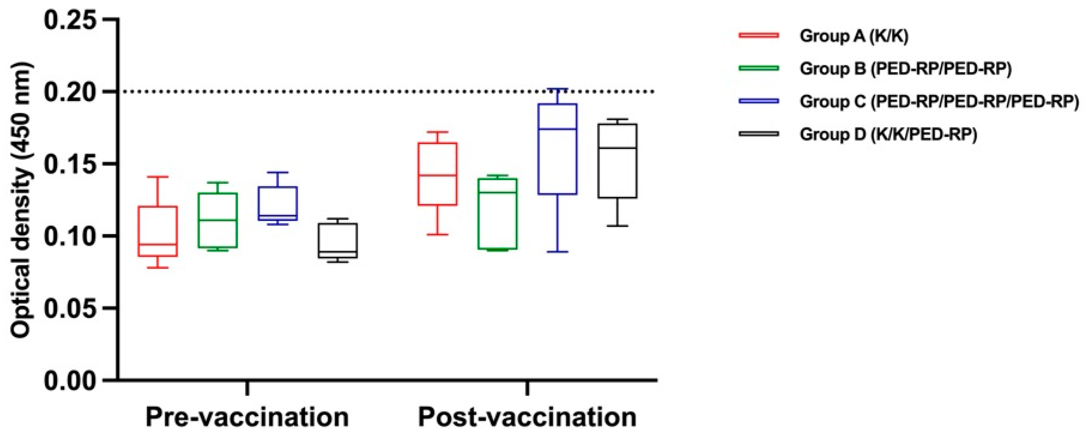 Animals 15 00273 g001