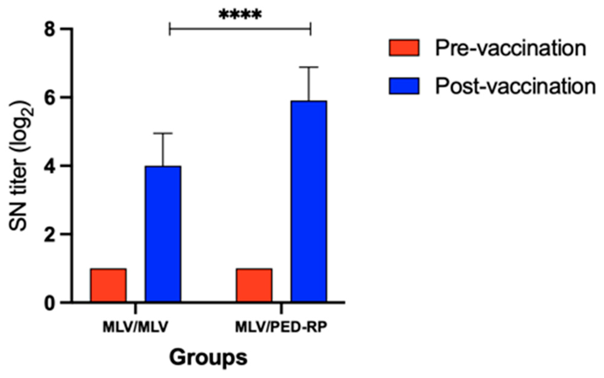 Animals 15 00273 g004