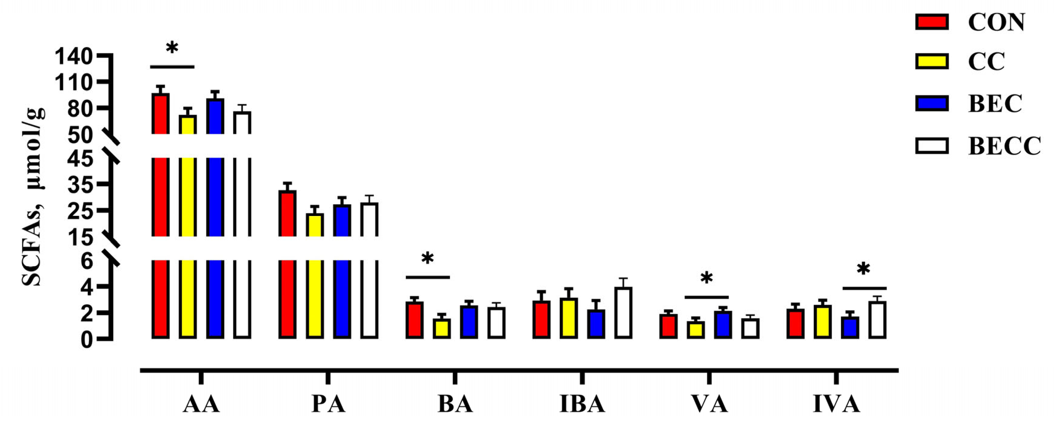 Animals 15 00299 g003