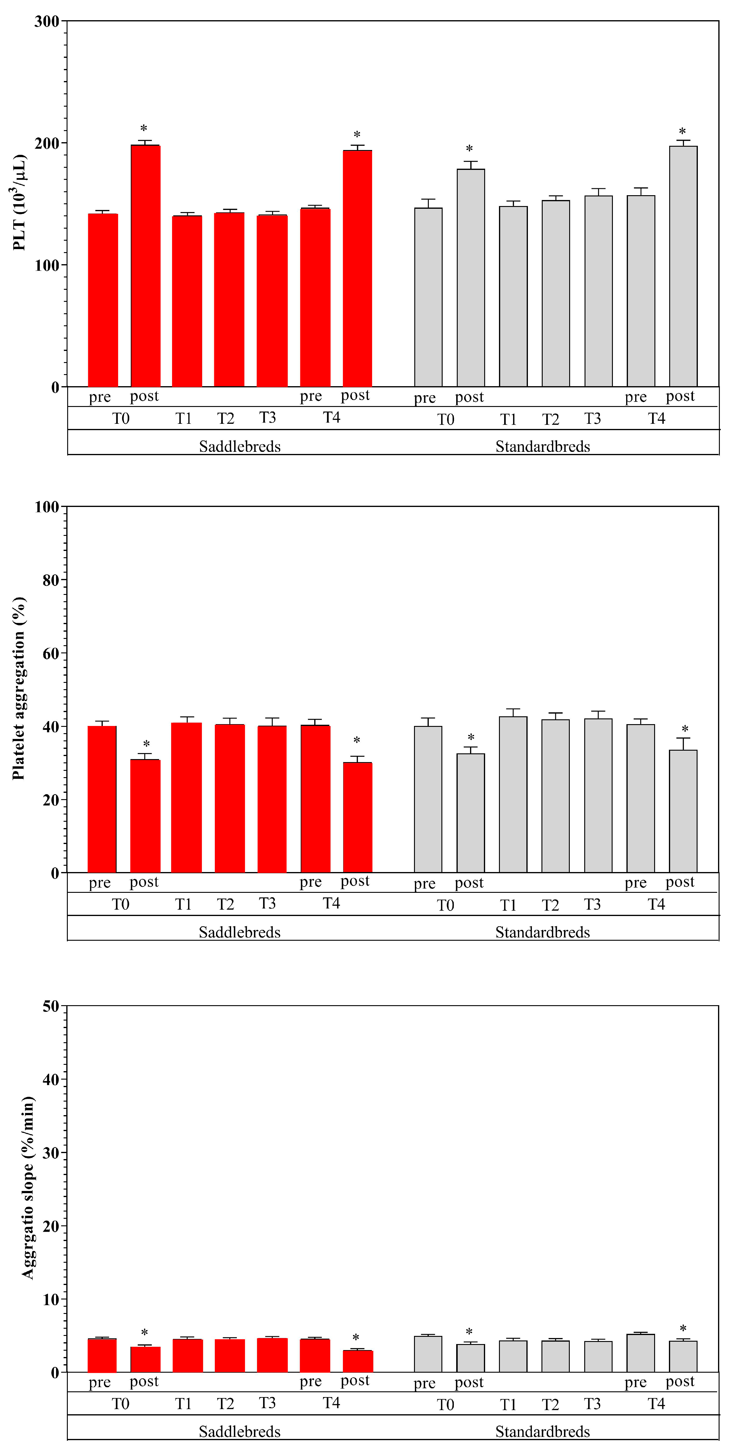 Animals 15 00300 g003