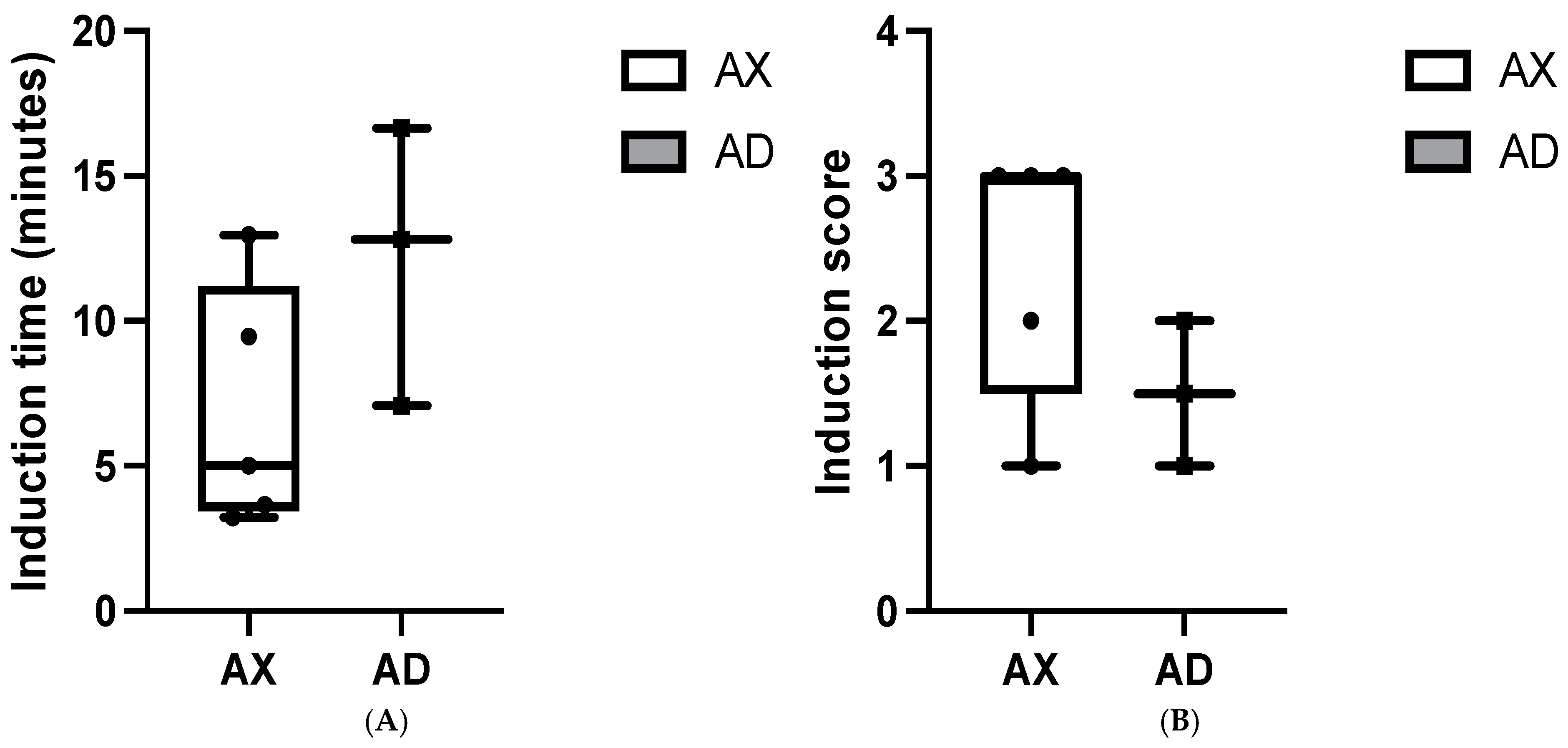 Animals 15 00307 g003a