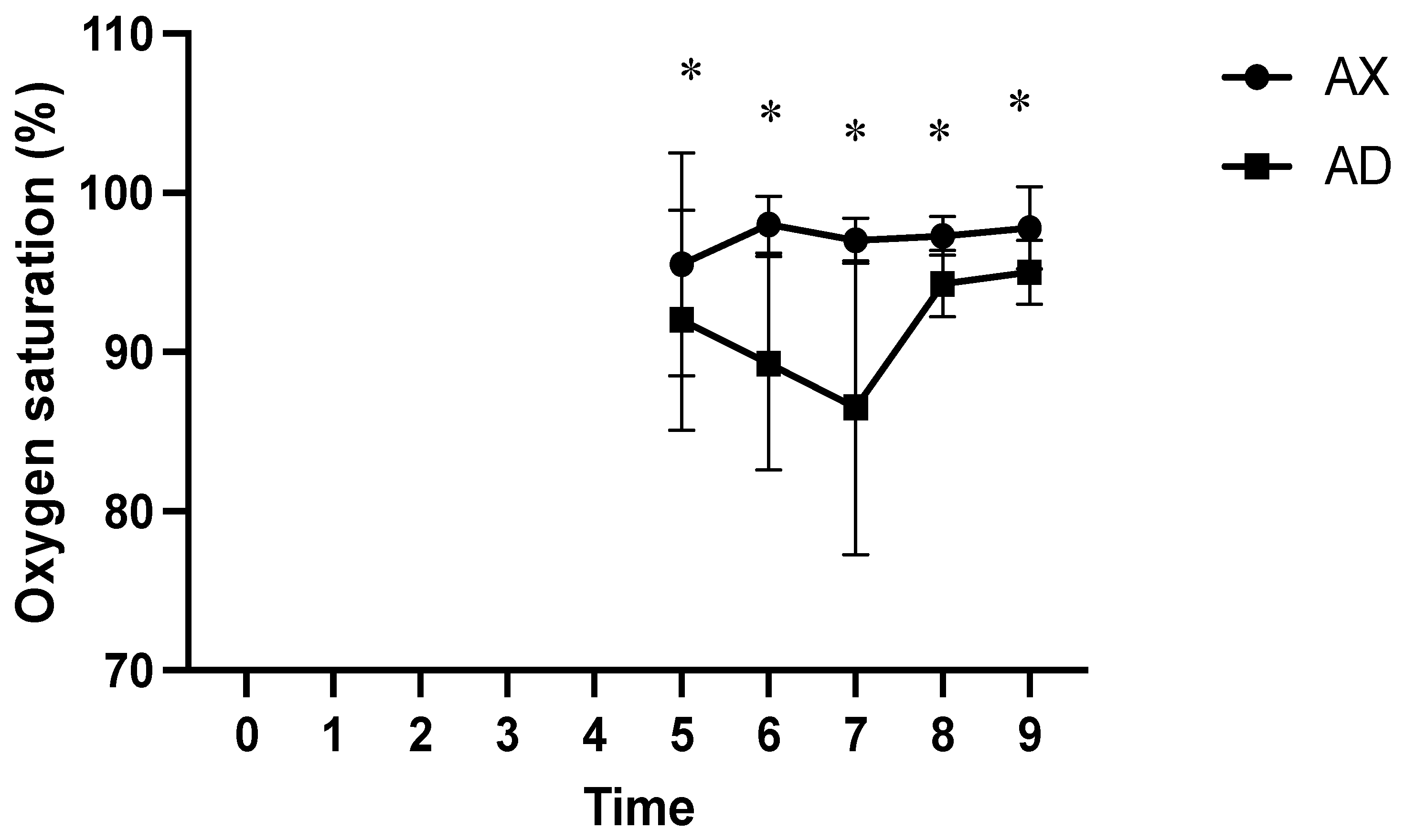 Animals 15 00307 g004