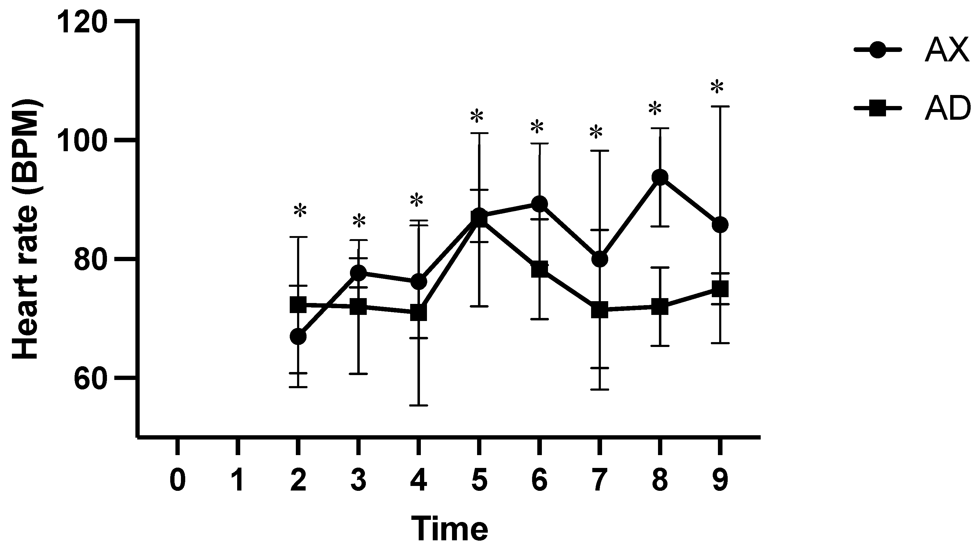 Animals 15 00307 g005