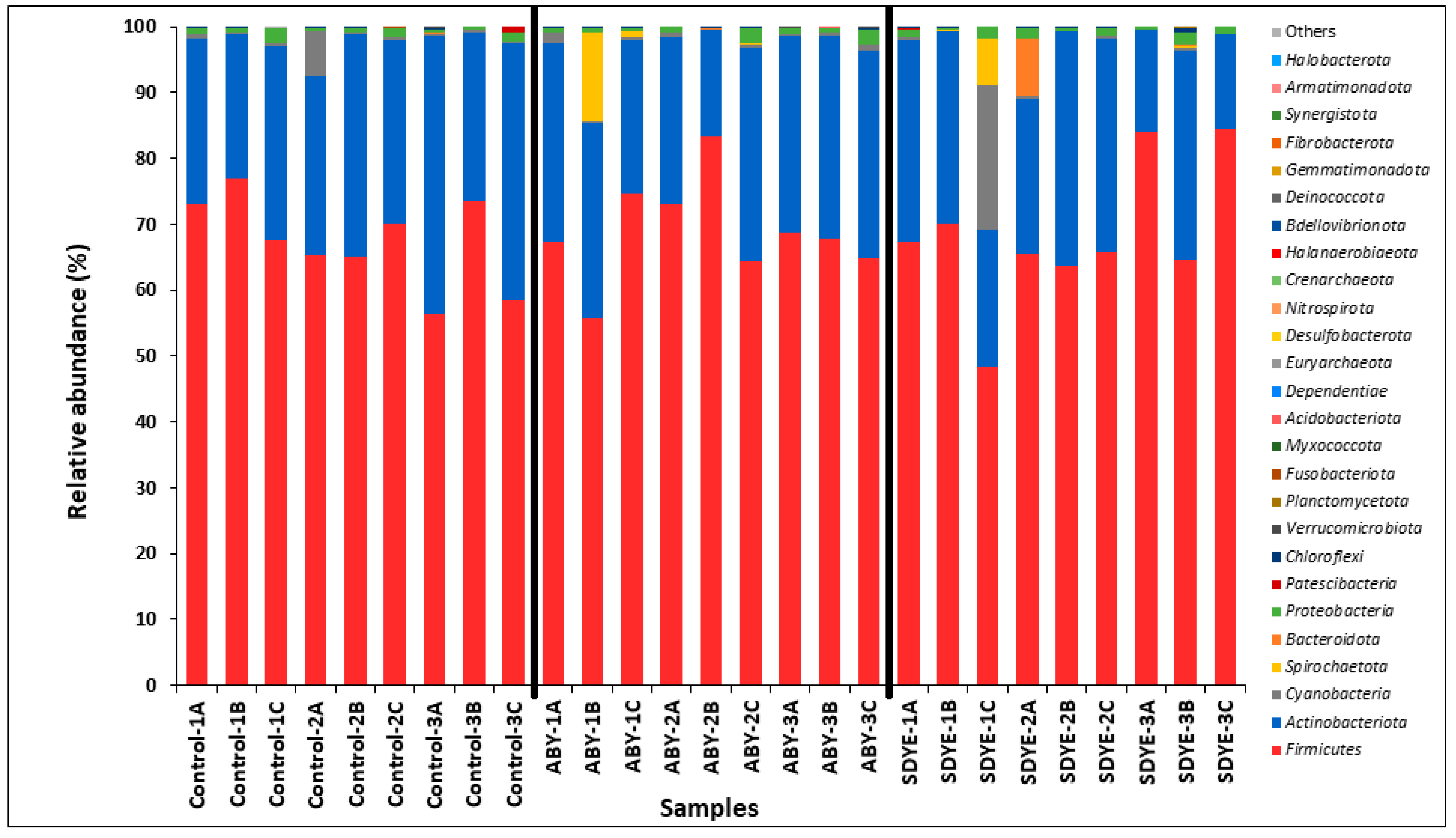 Animals 15 00323 g009