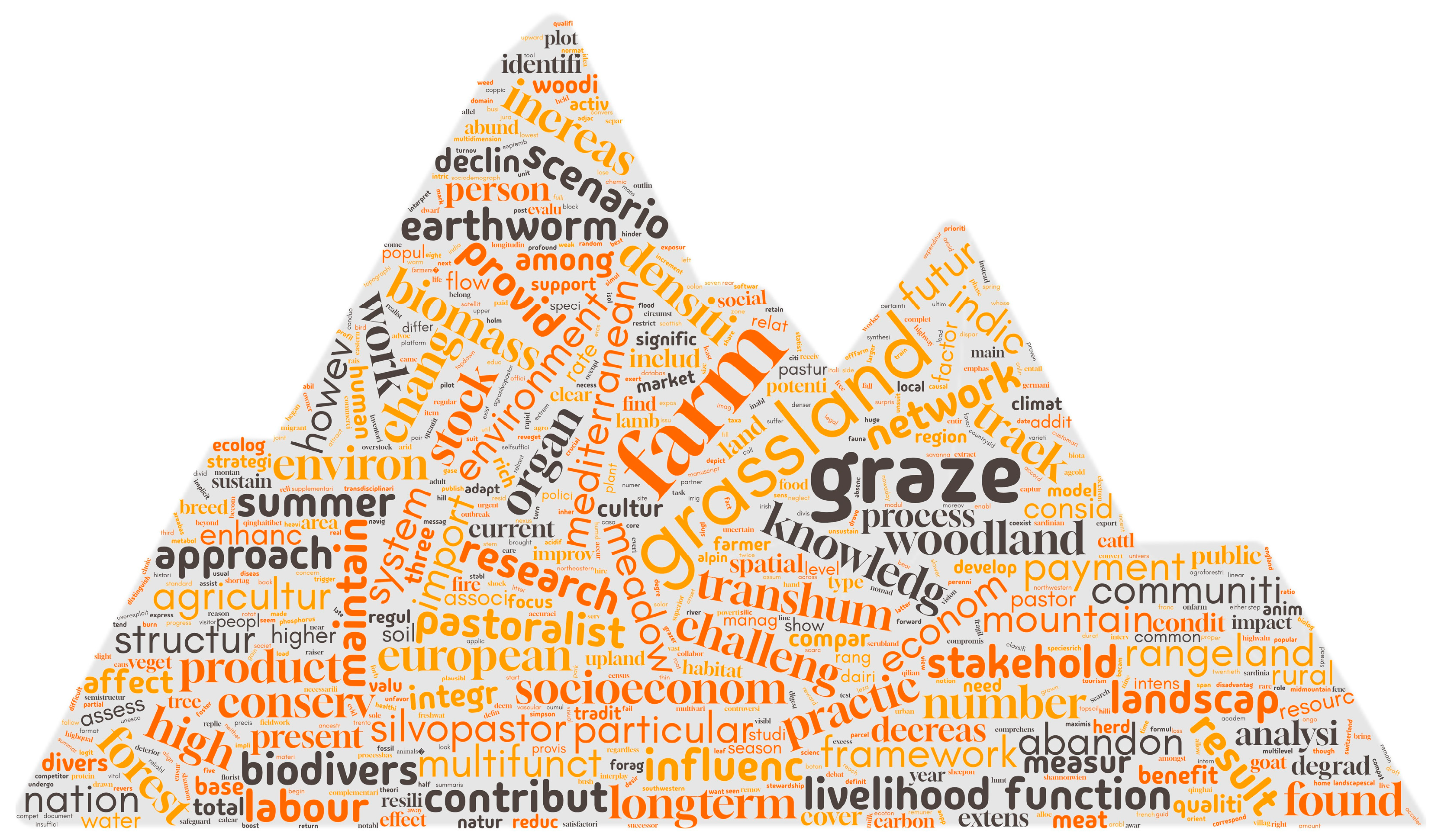 Animals 15 00350 g010 Animals 15 00350 g010