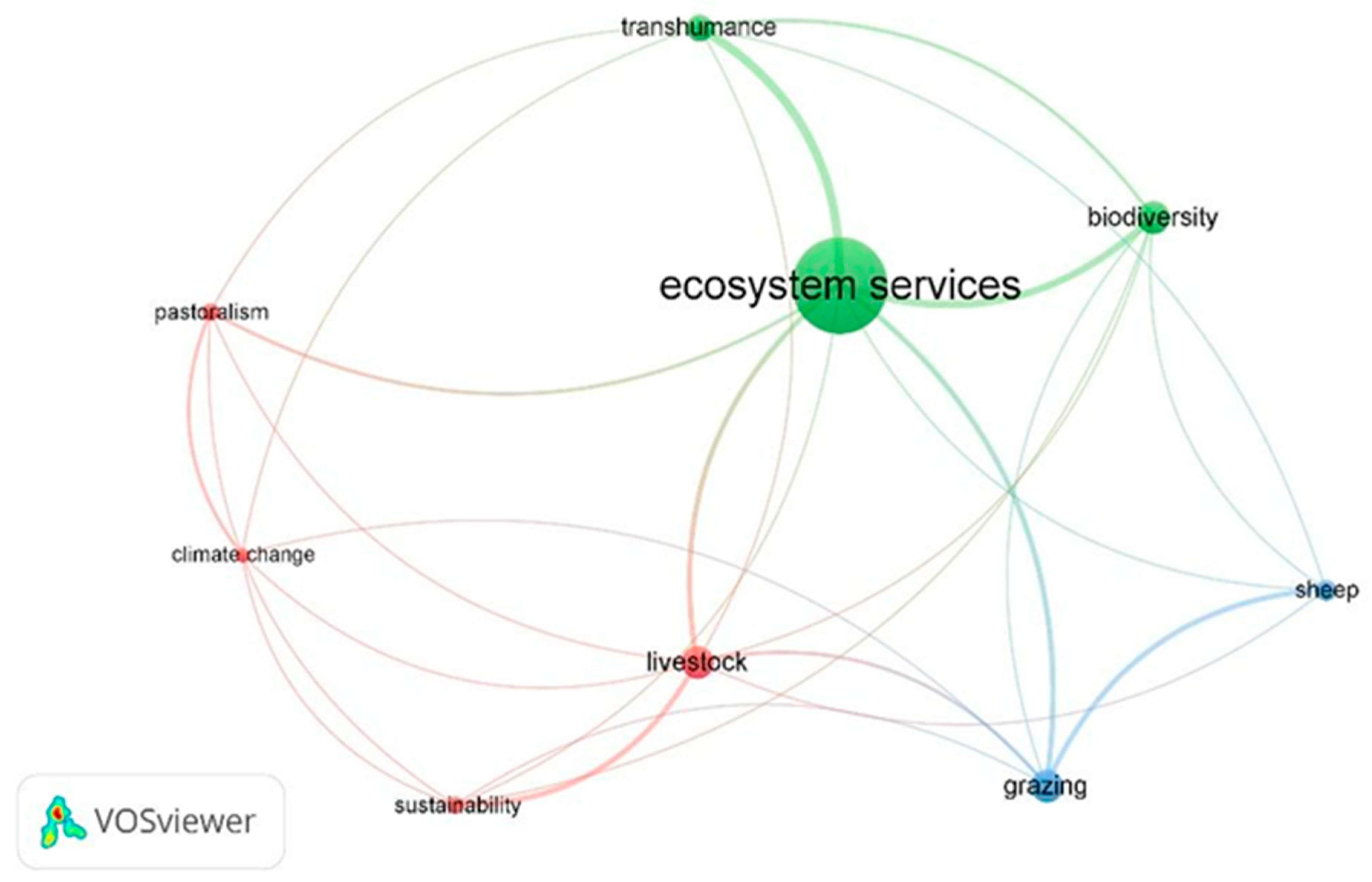 Animals 15 00350 g011 Animals 15 00350 g011