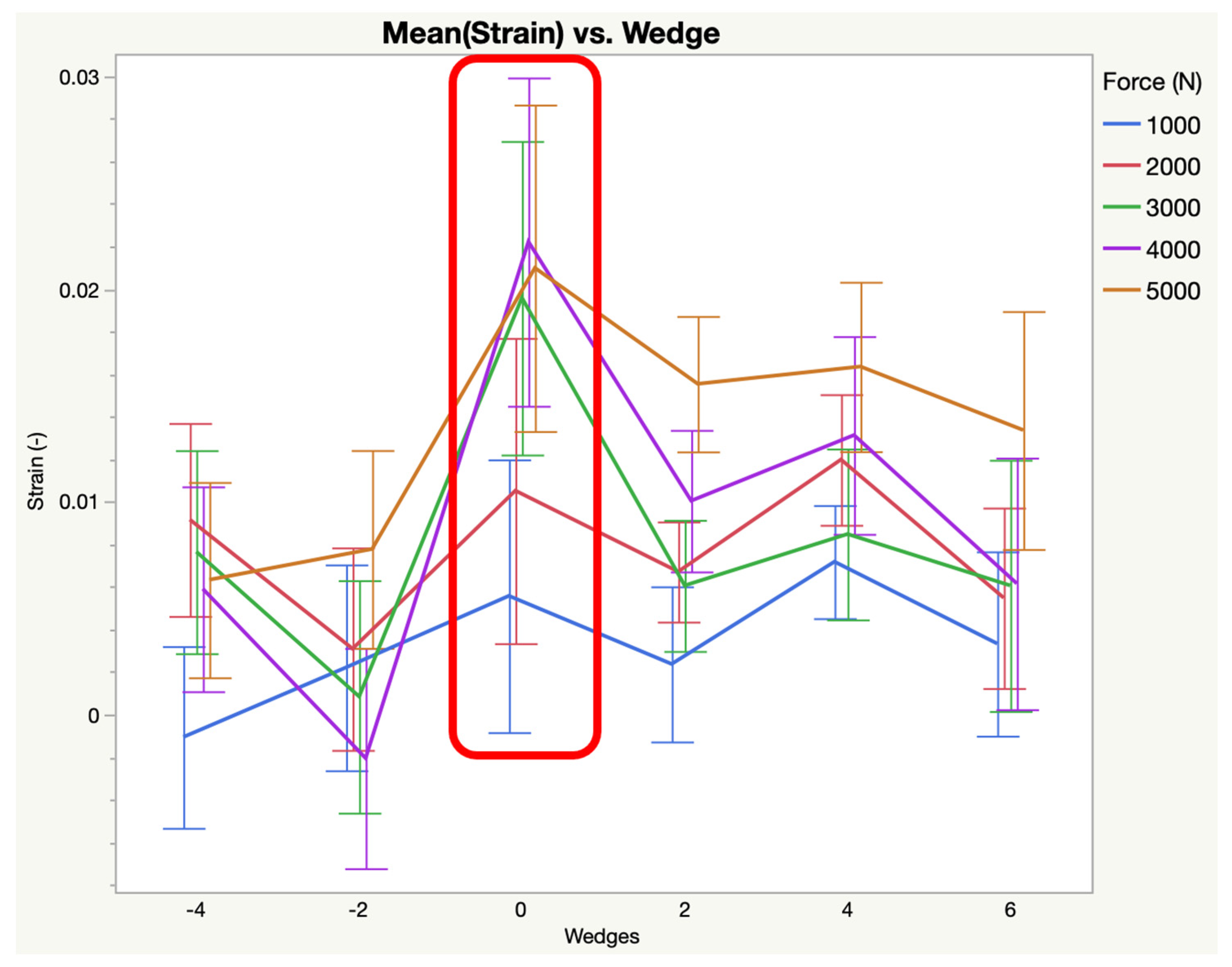 Animals 15 00406 g006