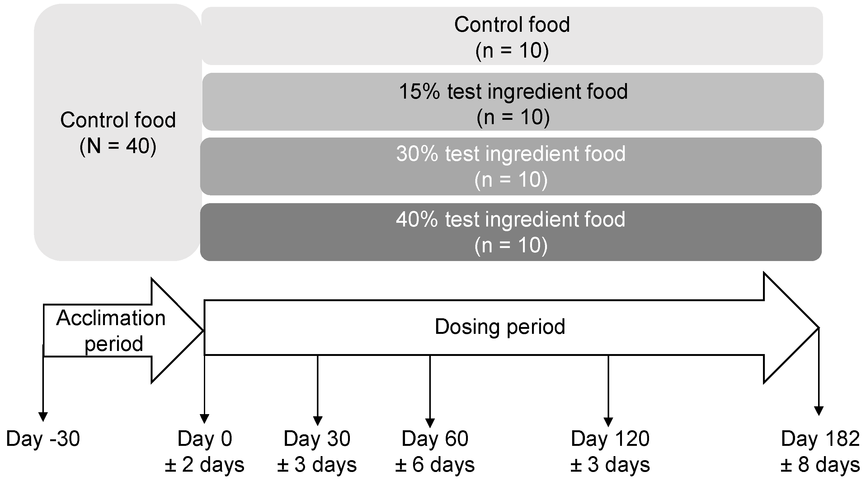 Animals 15 00427 g001