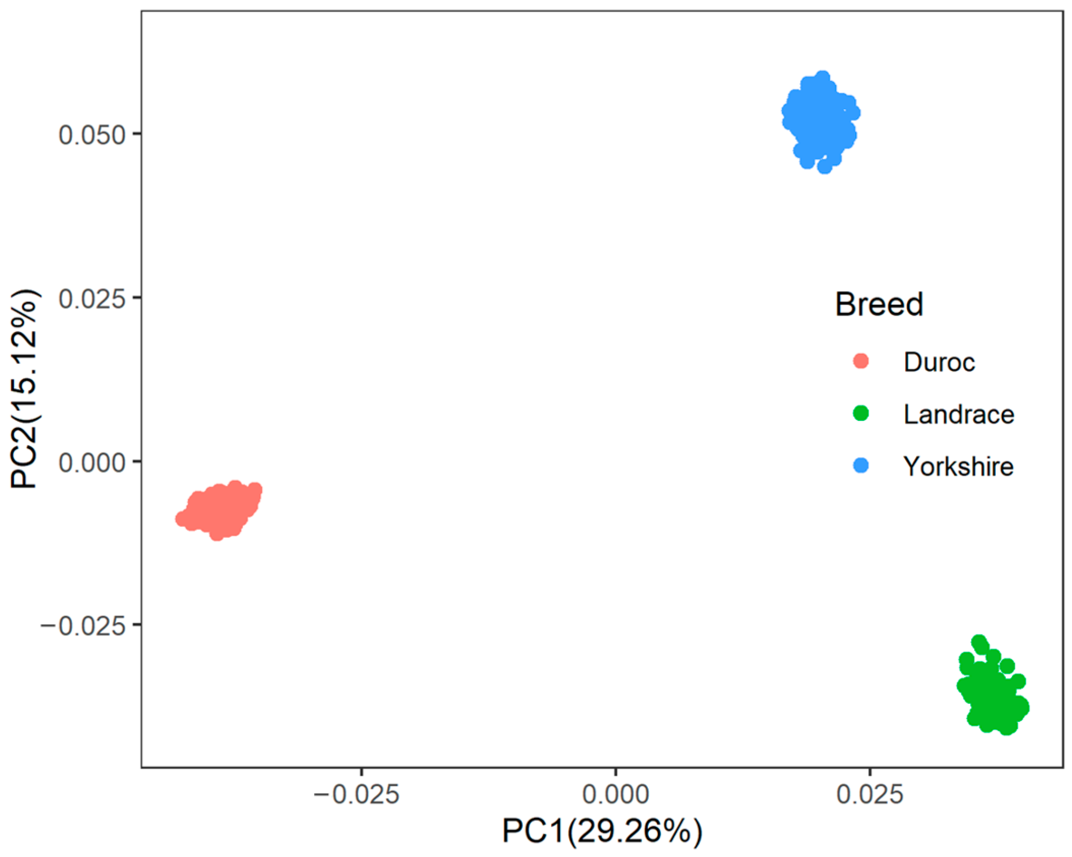 Animals 15 00438 g001