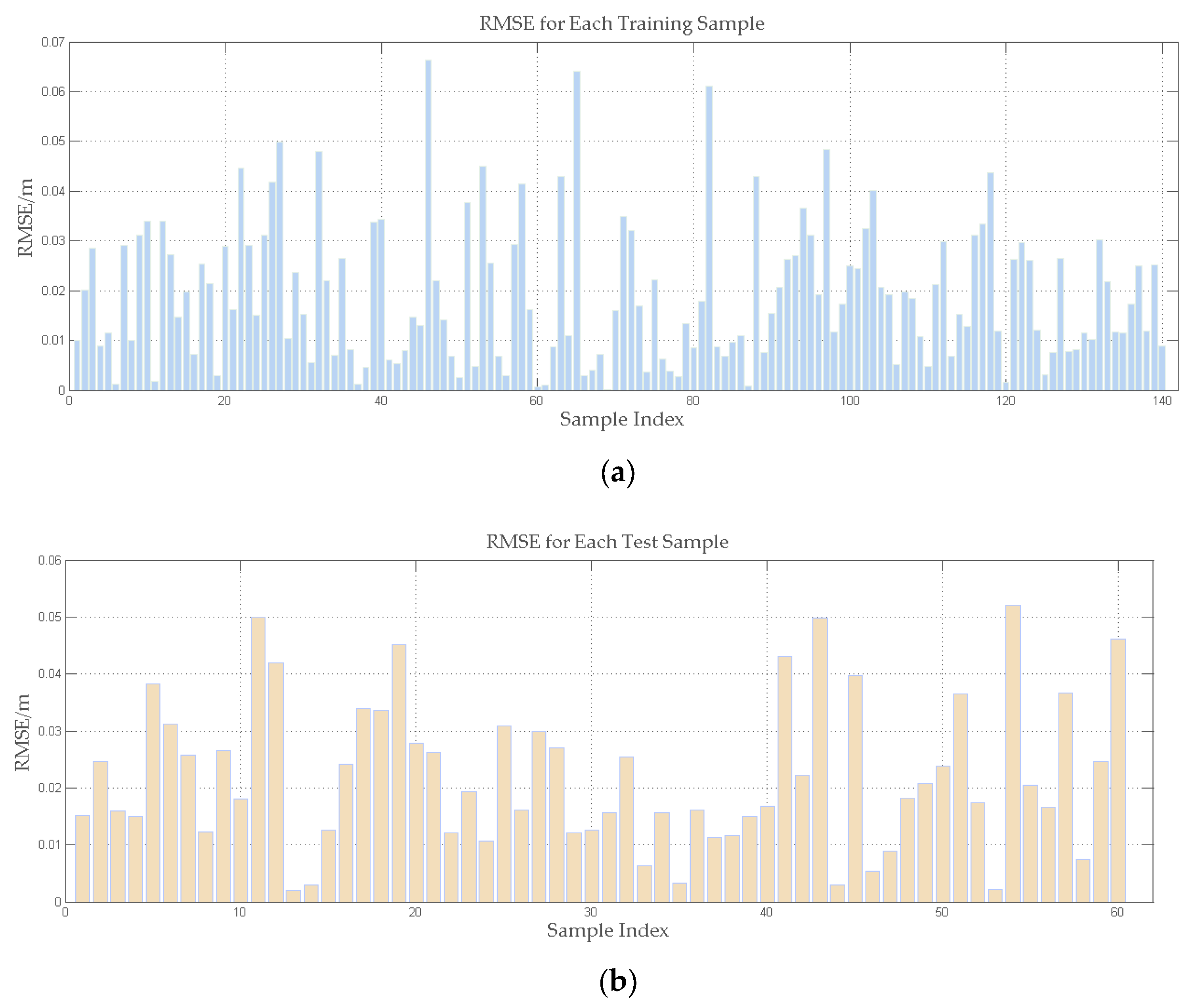 Animals 15 00456 g006