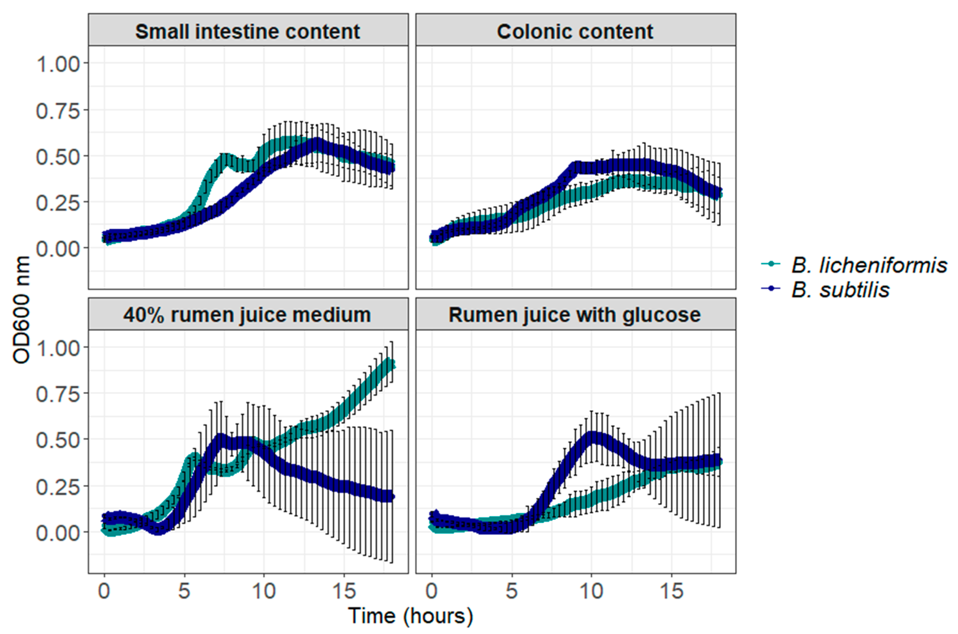 Animals 15 00476 g001