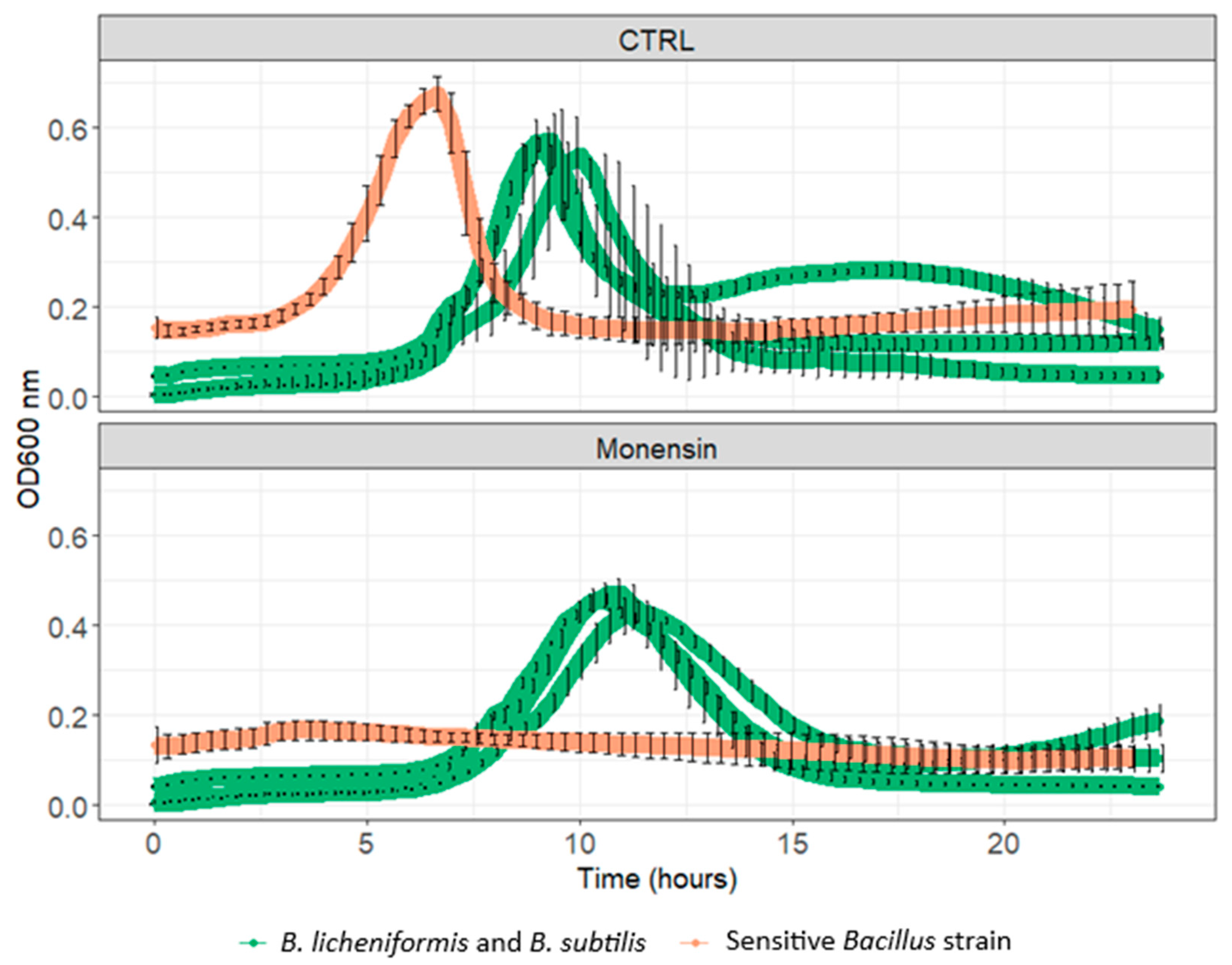 Animals 15 00476 g002