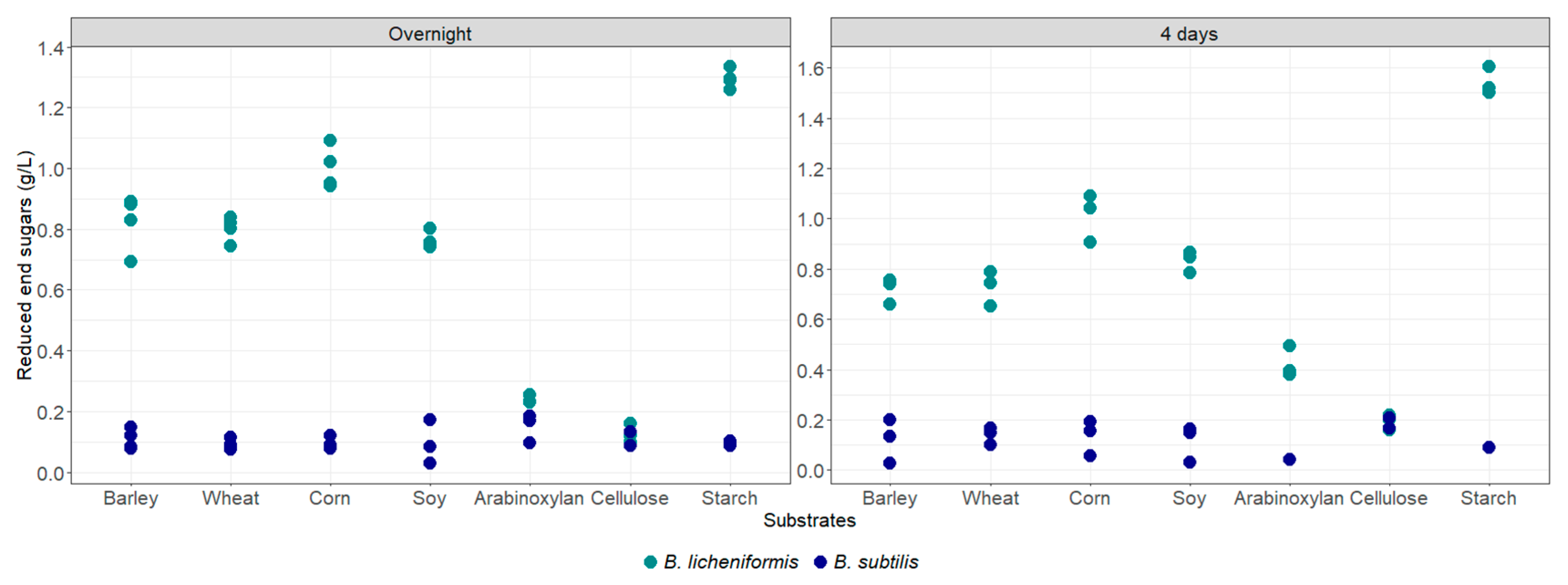 Animals 15 00476 g004