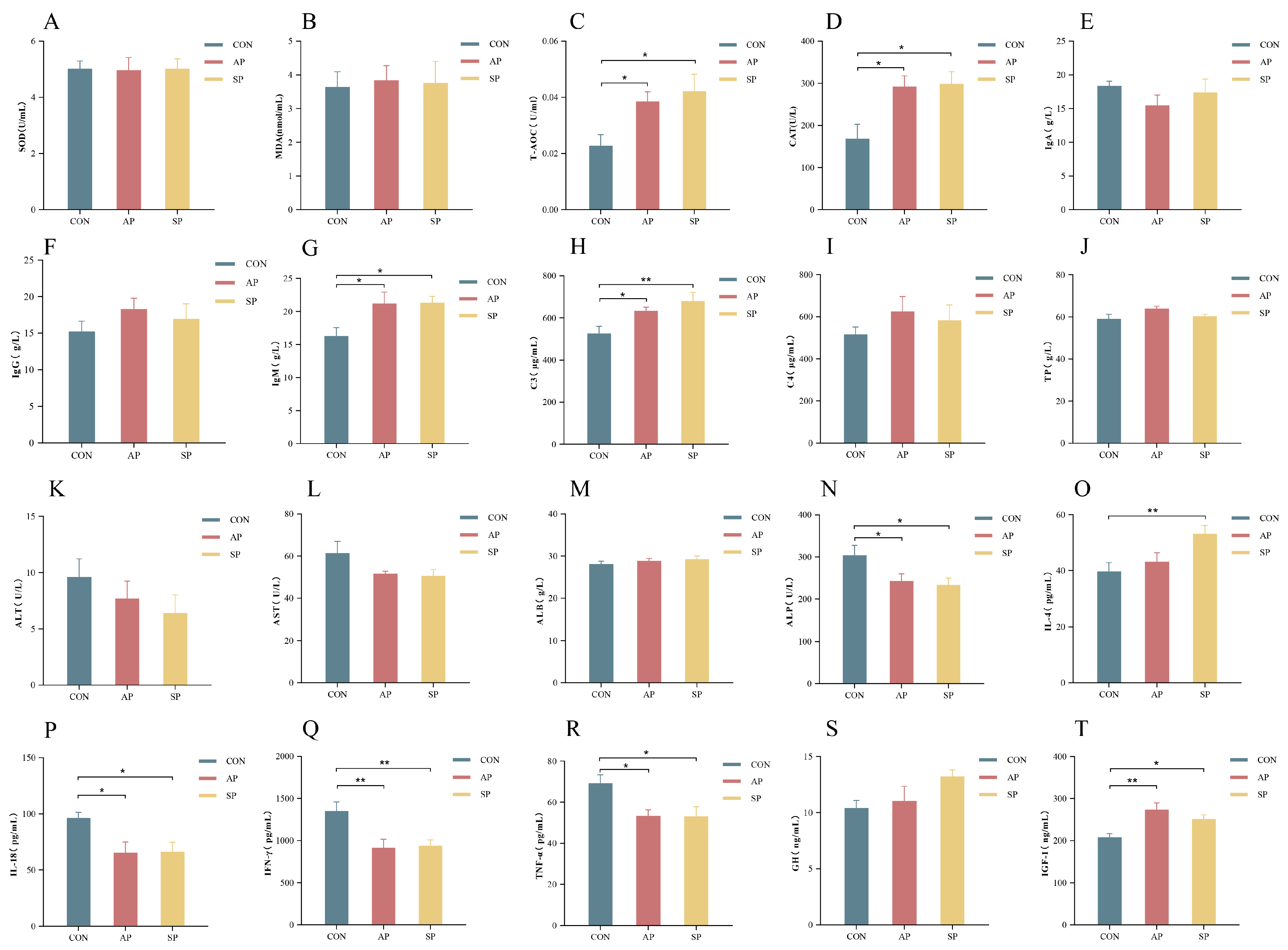 Animals 15 00485 g002