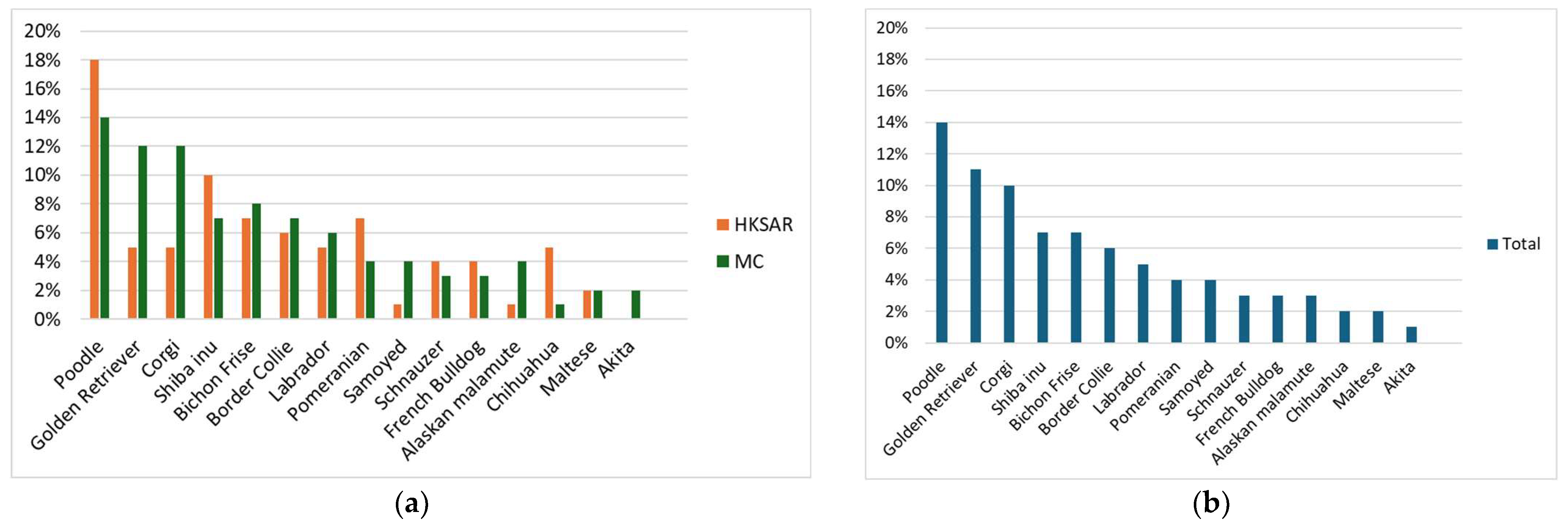 Animals 15 00486 g001