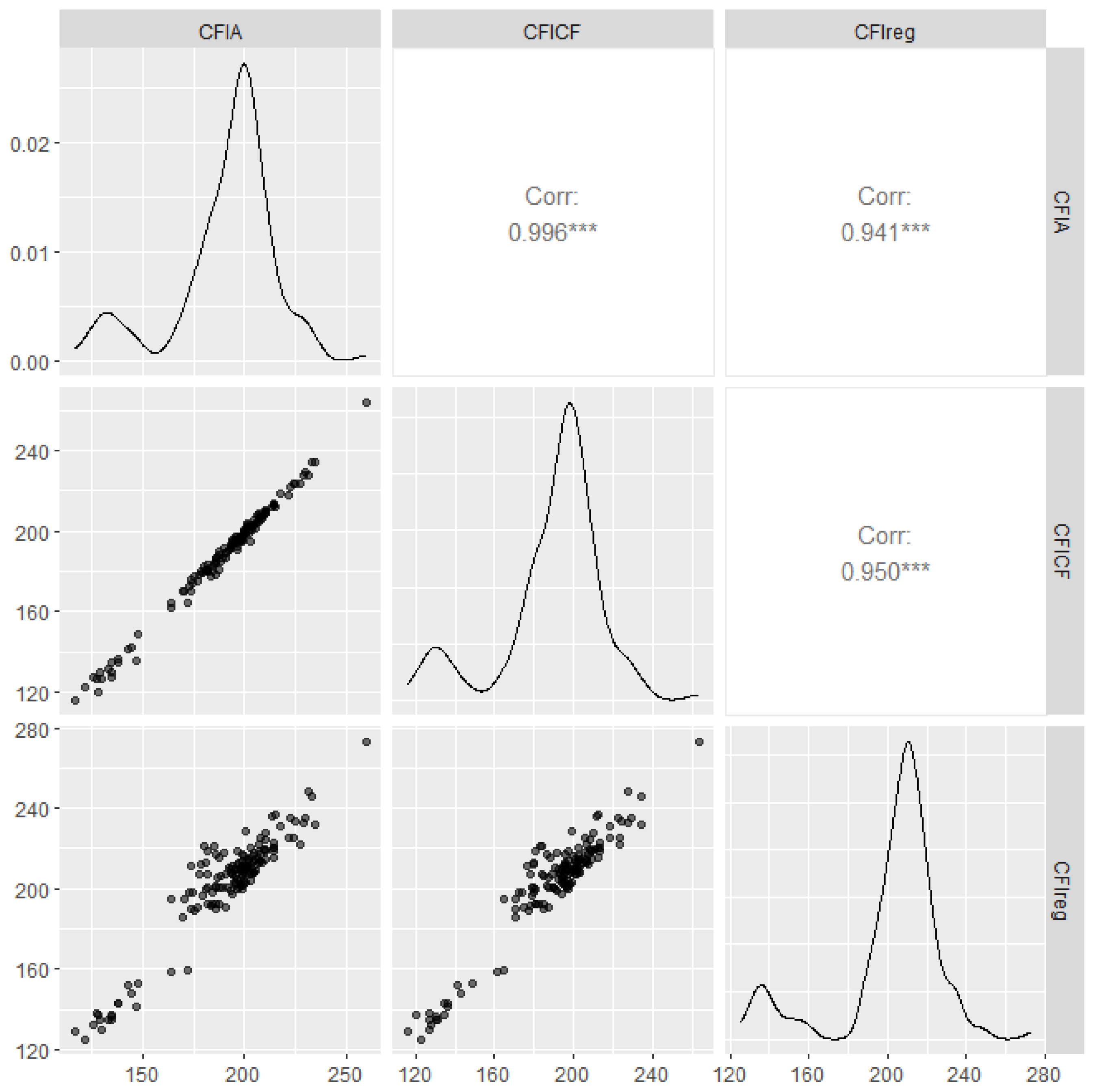 Animals 15 00507 g004 Animals 15 00507 g004